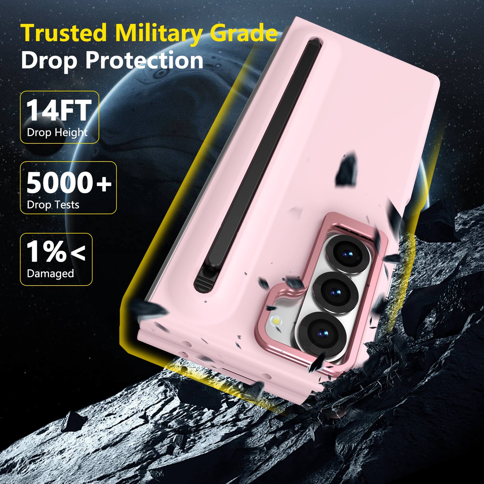 Trusted Military Grade Drop Protection

14FT Drop Height

5000+ Drop Tests

1% < Damaged
