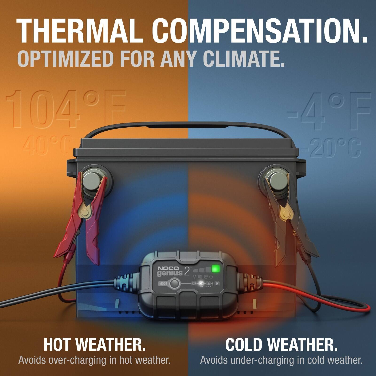 THERMAL COMPENSATION.  
OPTIMIZED FOR ANY CLIMATE.  

104°F - 4°F  
40°C - 20°C  

NOCO genius 2  

HOT WEATHER.  
Avoids over-charging in hot weather.  

COLD WEATHER.  
Avoids under-charging in cold weather.