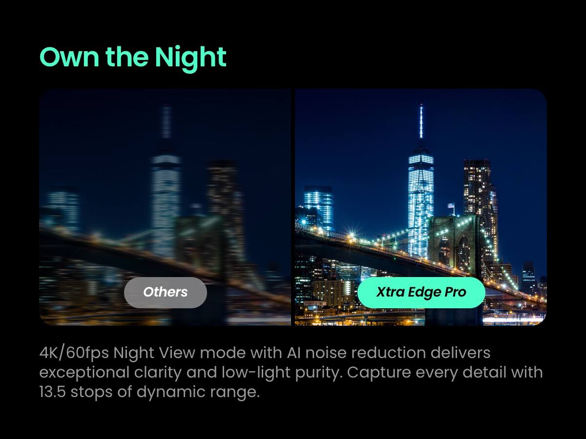 Own the Night

Others

Xtra Edge Pro

4K/60fps Night View mode with AI noise reduction delivers exceptional clarity and low-light purity. Capture every detail with 13.5 stops of dynamic range.