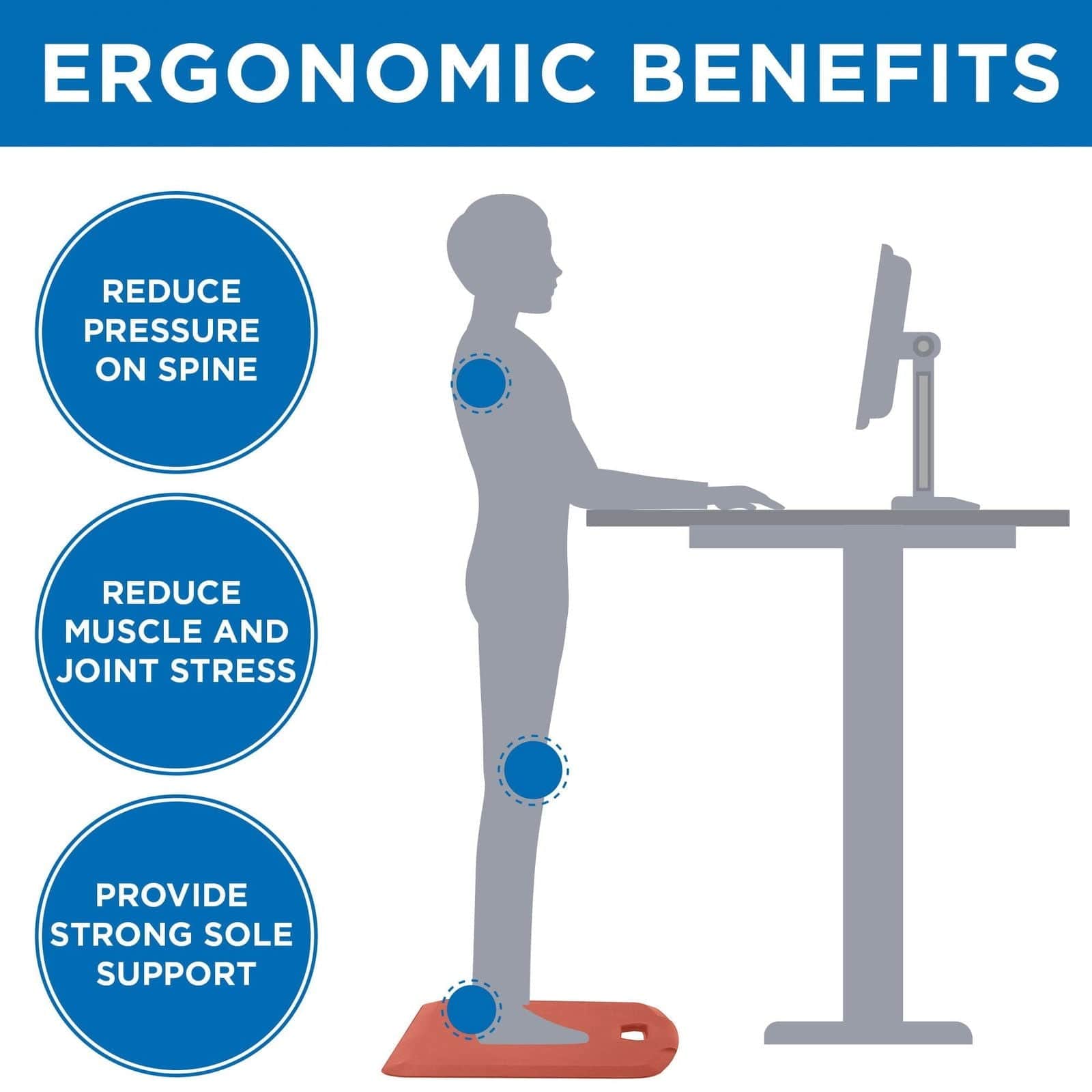 ERGONOMIC BENEFITS

- REDUCE PRESSURE ON SPINE
- REDUCE MUSCLE AND JOINT STRESS
- PROVIDE STRONG SOLE SUPPORT