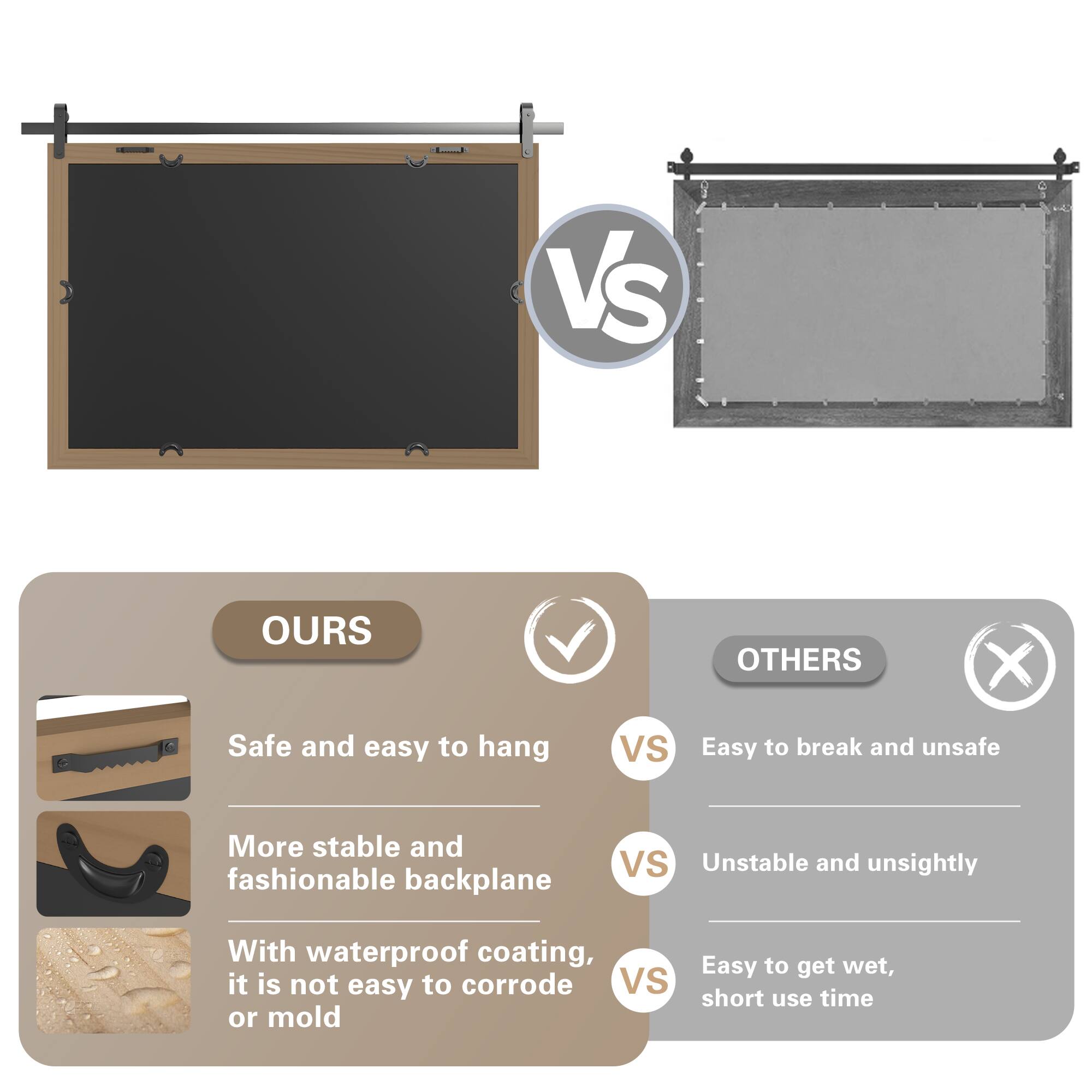 - **OURS**
  - Safe and easy to hang
  - More stable and fashionable backplane
  - With waterproof coating, it is not easy to corrode or mold

- **OTHERS**
  - Easy to break and unsafe
  - Unstable and unsightly
  - Easy to get wet, short use time