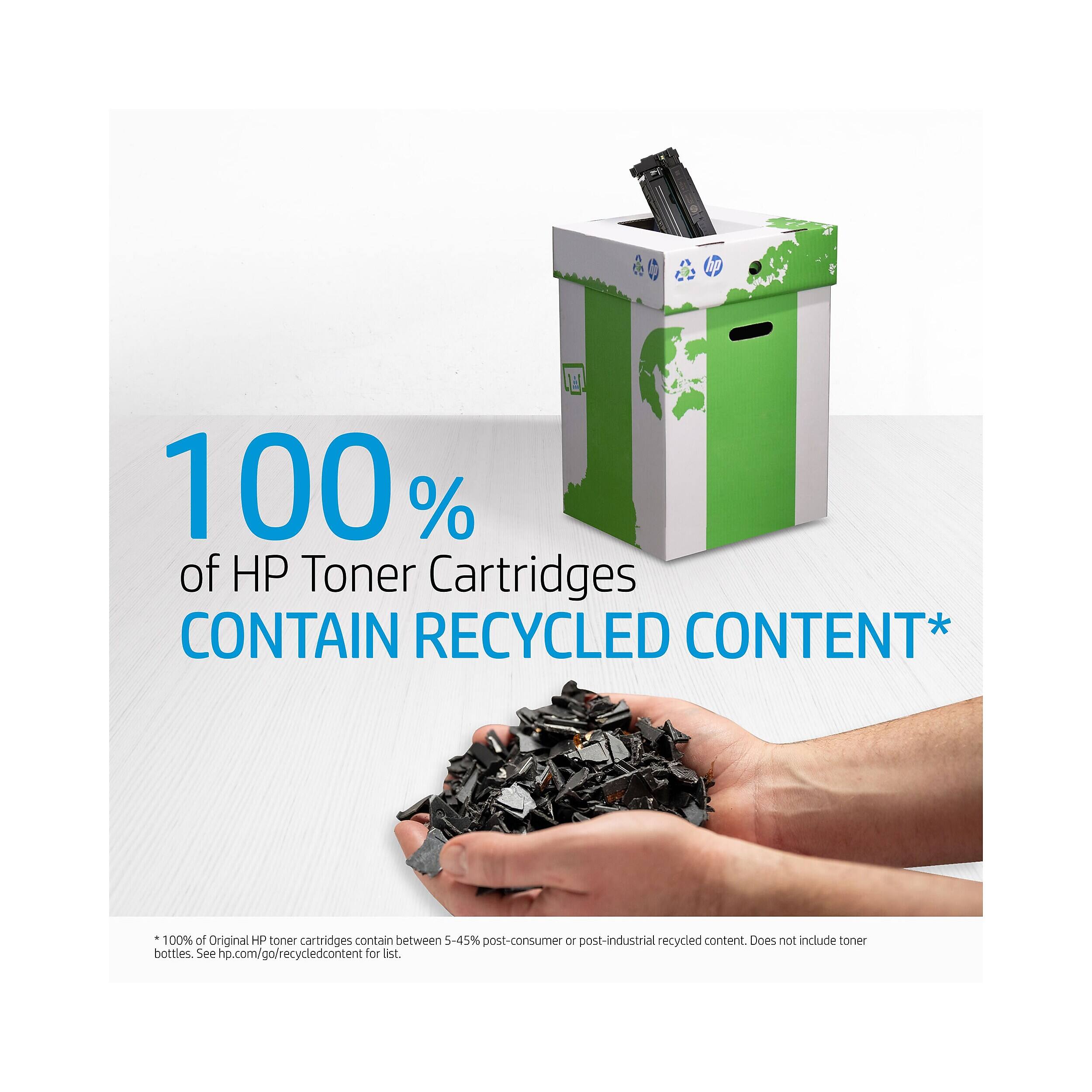 100% of HP Toner Cartridges CONTAIN RECYCLED CONTENT*

*100% of Original HP toner cartridges contain between 5-45% post-consumer or post-industrial recycled content. Does not include toner bottles. See hp.com/go/recycledcontent for list.