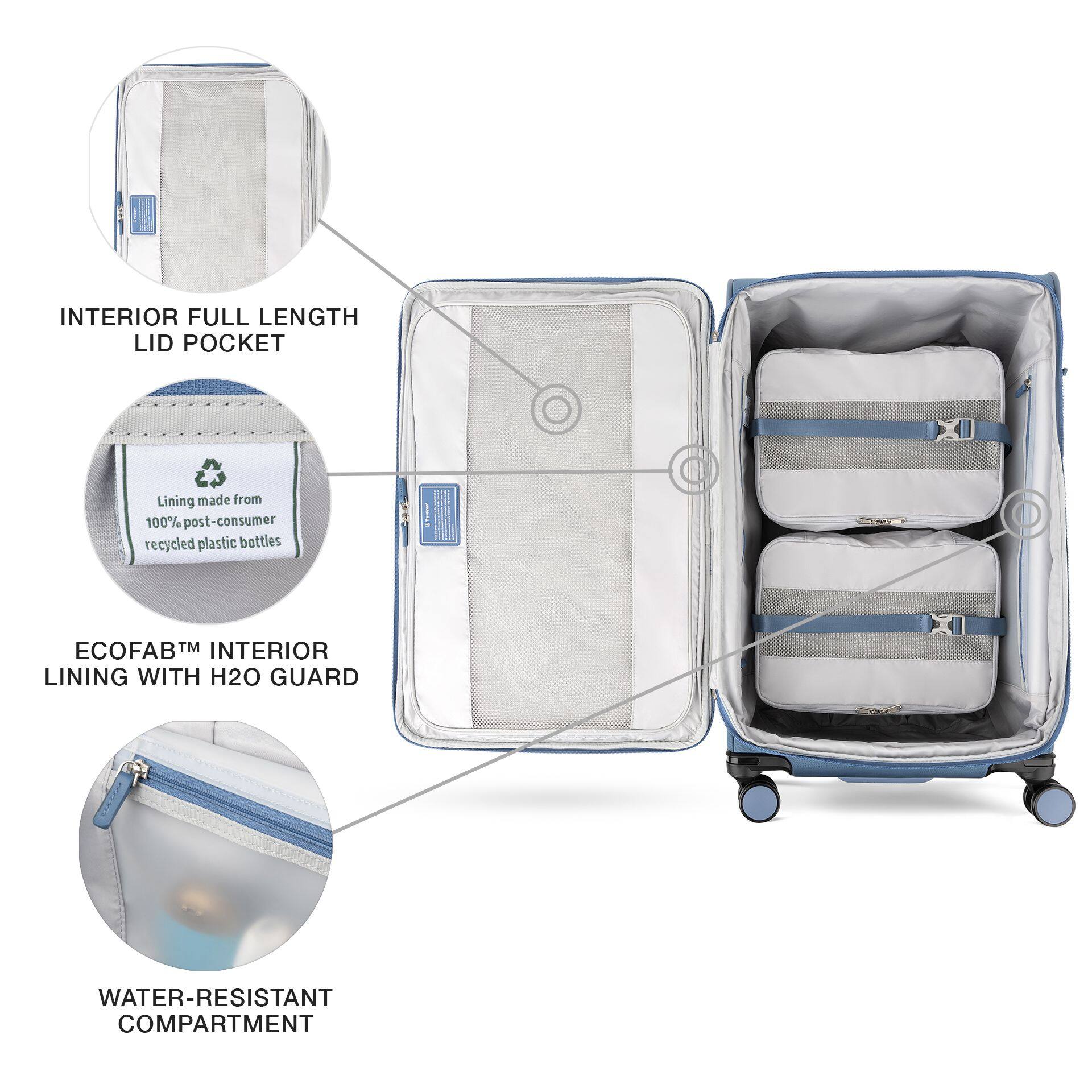 INTERIOR FULL LENGTH LID POCKET

Lining made from 100% post-consumer recycled plastic bottles

ECOFAB™ INTERIOR LINING WITH H2O GUARD

WATER-RESISTANT COMPARTMENT