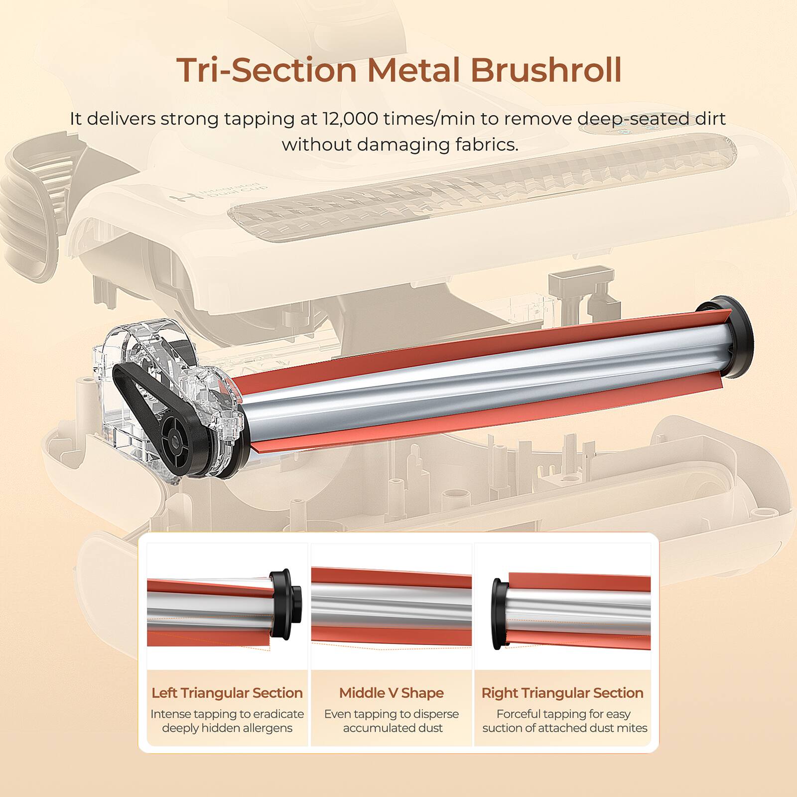 Tri-Section Metal Brushroll: It delivers strong tapping at 12,000 times/min to remove deep-seated dirt without damaging fabrics. The brushroll features three sections: Left Triangular Section, Middle V Shape, and Right Triangular Section. These sections provide intense tapping to eradicate deeply hidden allergens and accumulated dust, as well as forceful tapping for easy removal. Additionally, the brushroll is equipped with a suction feature to help capture dust mites and allergens.