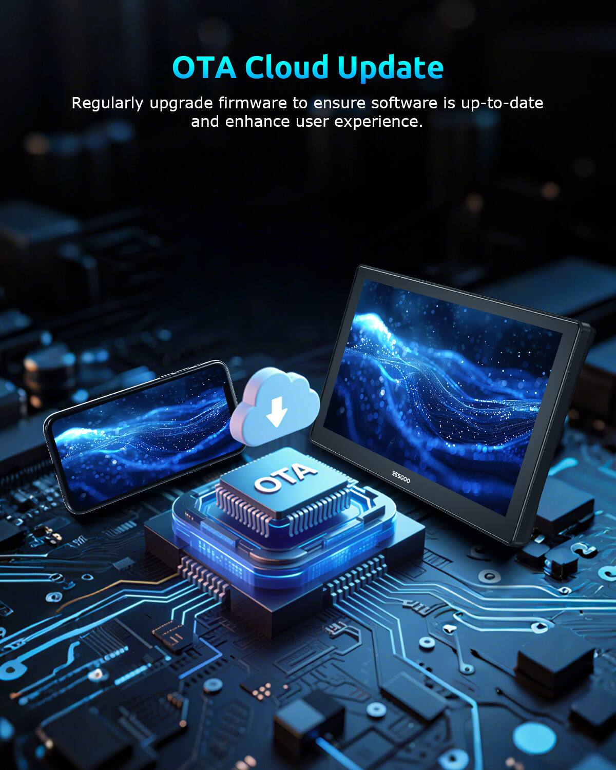 OTA Cloud Update  
Regularly upgrade firmware to ensure software is up-to-date and enhance user experience.