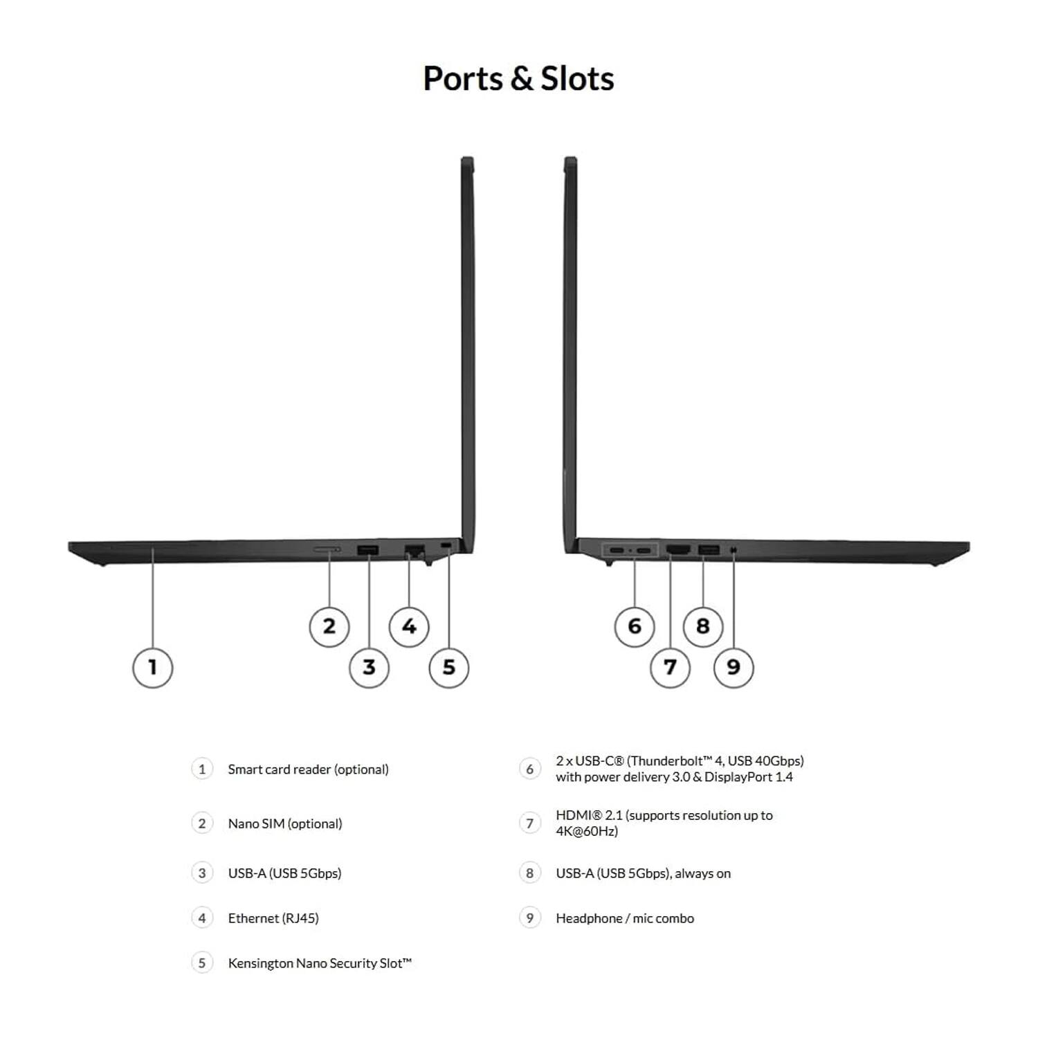 Ports & Slots

1. Smart card reader (optional)
2. Nano SIM (optional)
3. USB-A (USB 5Gbps)
4. Ethernet (RJ45)
5. Kensington Nano Security Slot
6. 2x USB-C (Thunderbolt 4, USB 40Gbps) with power delivery 3.0 & DisplayPort 1.4
7. HDMI 2.1 (supports resolution up to 4K@60Hz)
8. USB-A (USB 5Gbps), always on
9. Headphone / mic combo