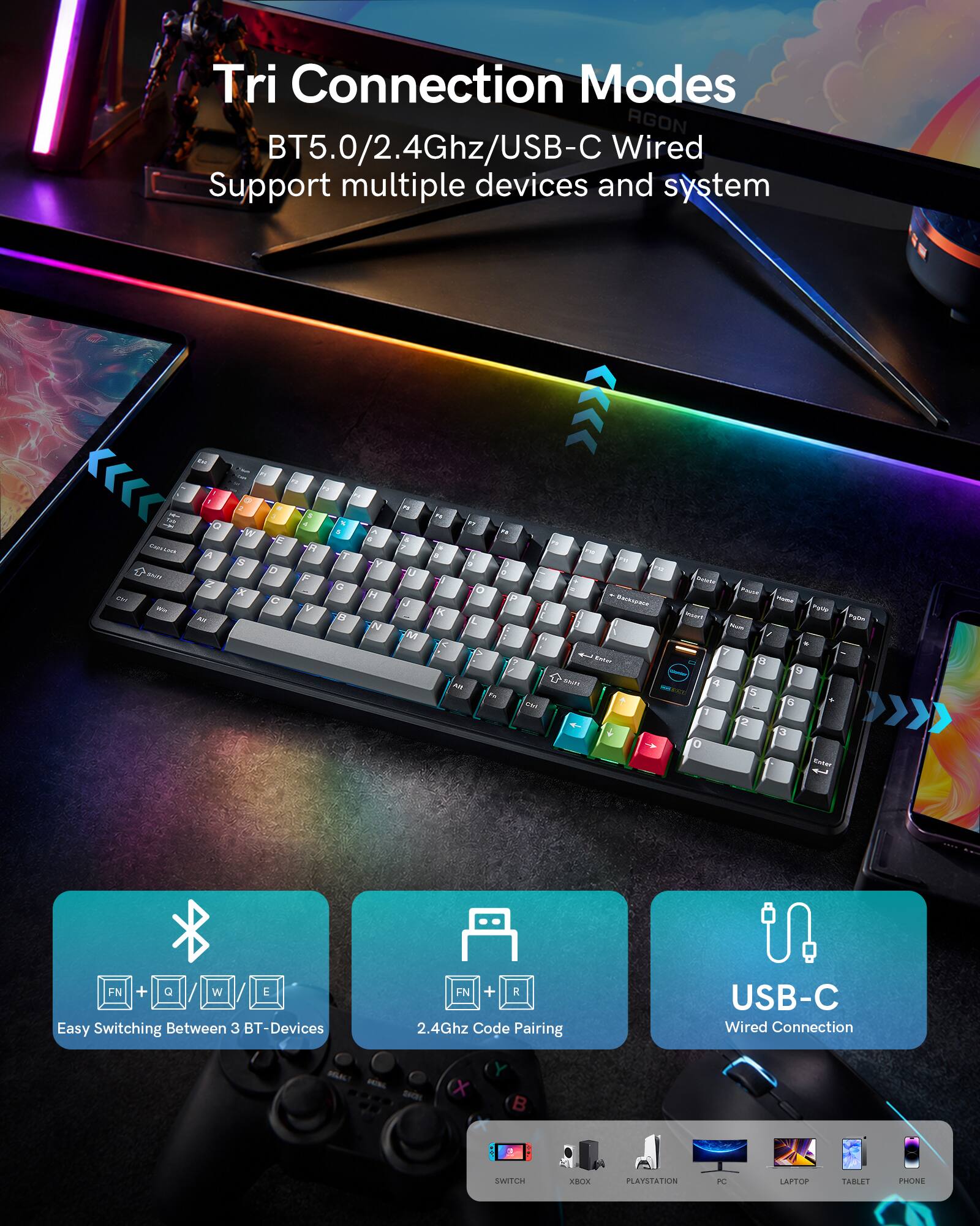 Tri Connection Modes  
BT5.0/2.4Ghz/USB-C Wired  
Support multiple devices and system  

Easy Switching Between 3 BT Devices  
FN + Q  
2.4Ghz Code Pairing  
FN + W  
USB-C Wired Connection  

LAPTOP  
TABLET  
PHONE