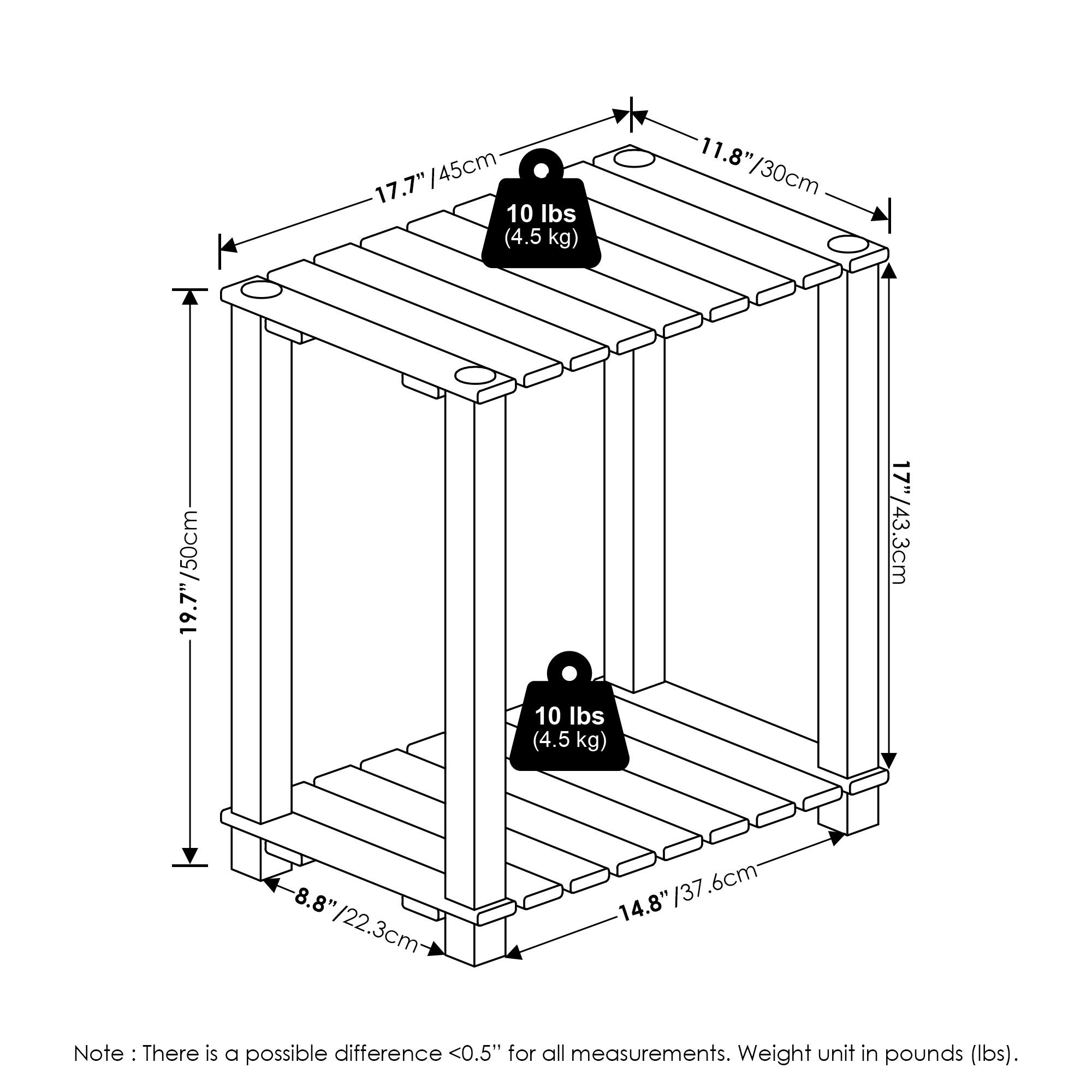 17.7" / 45cm  
11.8" / 30cm  
19.7" / 50cm  
17" / 43.3cm  
8.8" / 22.3cm  
14.8" / 37.6cm  

10 lbs (4.5 kg)  
10 lbs (4.5 kg)  

Note: There is a possible difference <0.5" for all measurements. Weight unit in pounds (lbs).