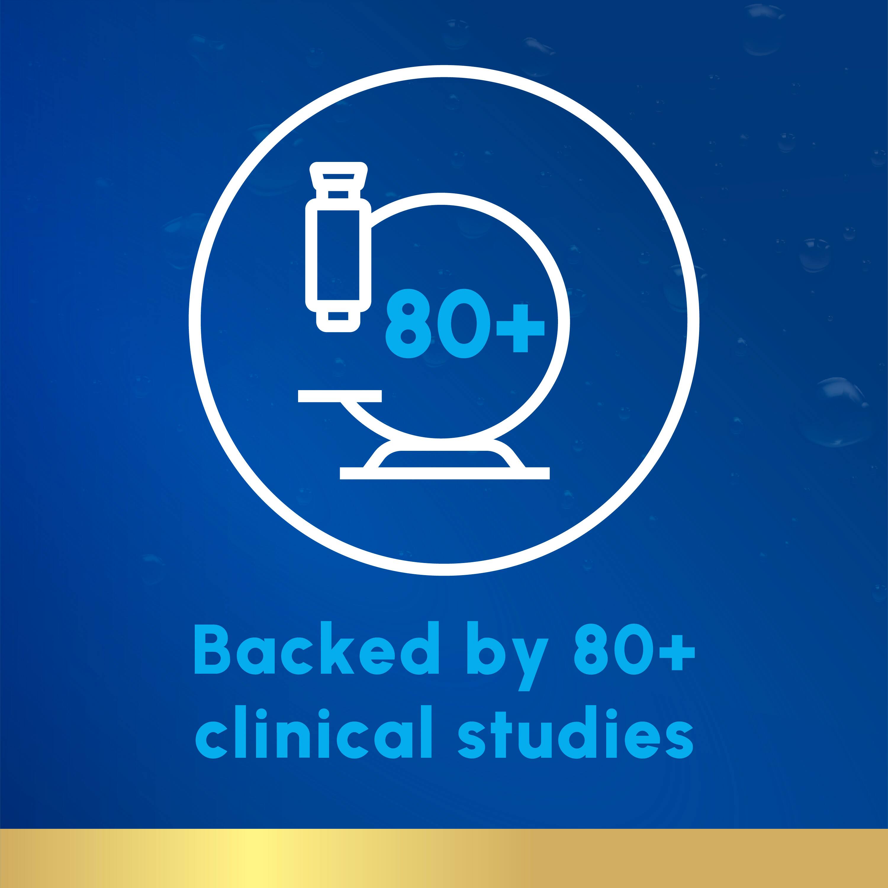 Backed by 80+ clinical studies