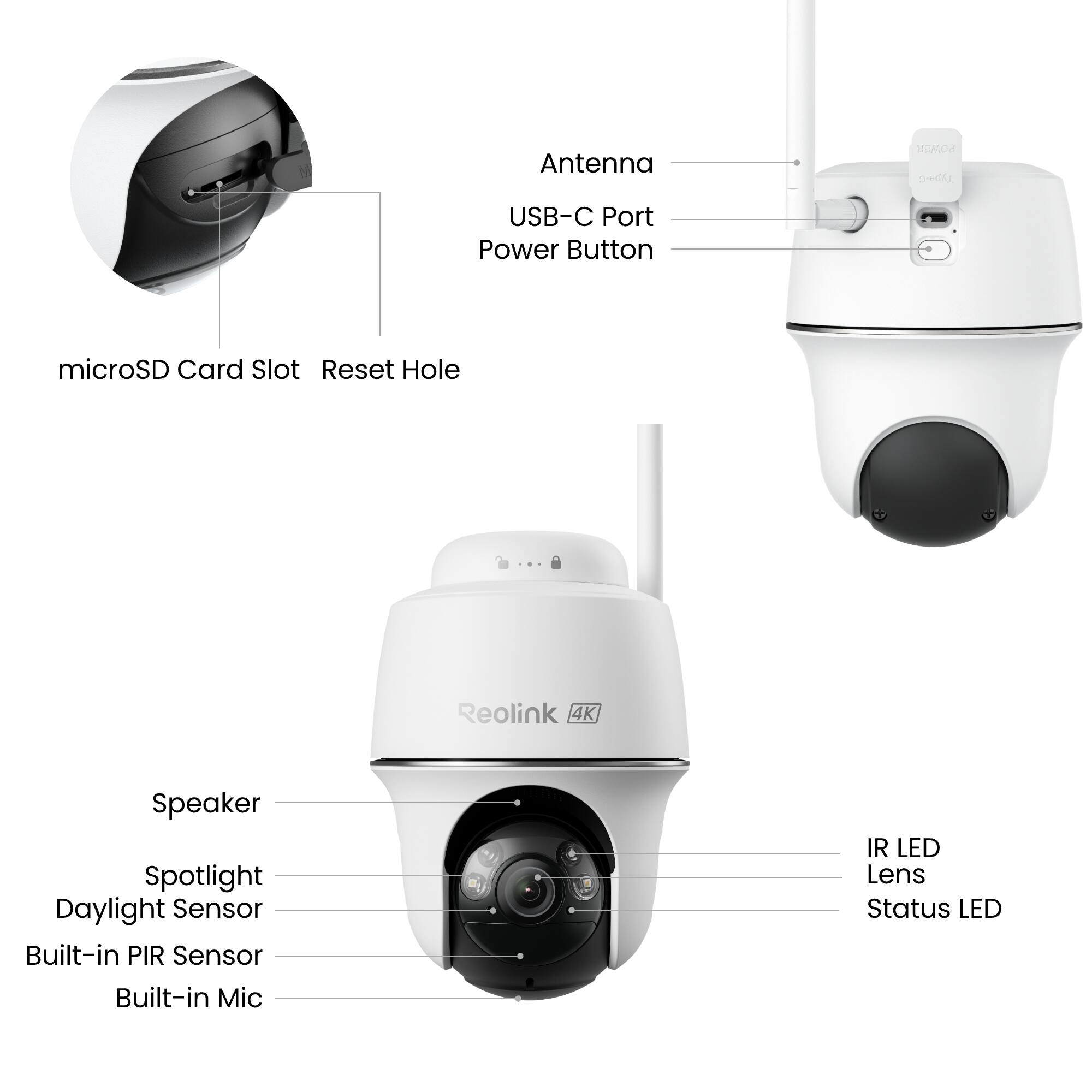 Antenna  
USB-C Port  
Power Button  
microSD Card Slot  
Reset Hole  
Reolink 4K  
Speaker  
Spotlight  
Daylight Sensor  
Built-in PIR Sensor  
Built-in Mic  
IR LED  
Lens  
Status LED