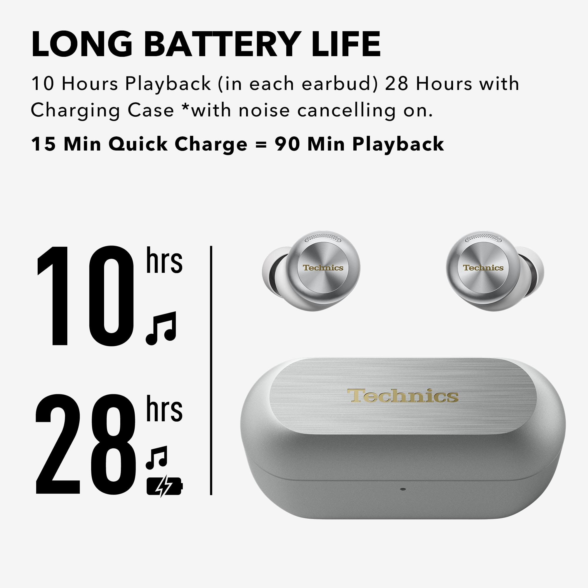 LONG BATTERY LIFE 10 Hours Playback (in each earbud) 28 Hours with Charging Case *with noise cancelling on. 15 Min Quick Charge = 90 Min Playback hrs 10 hrs 28 hrs Technics