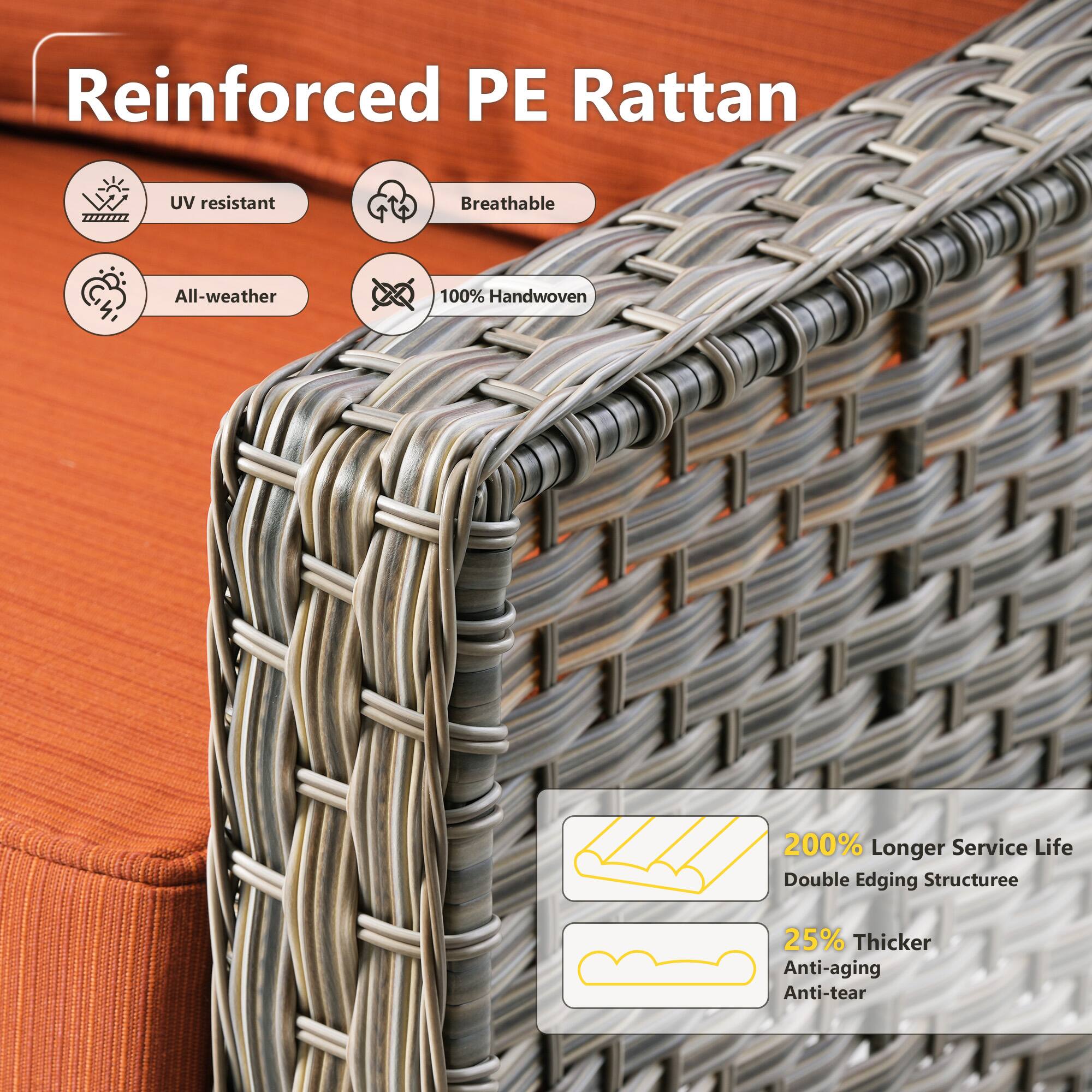 Reinforced PE Rattan

- UV resistant
- Breathable
- All-weather
- 100% Handwoven

200% Longer Service Life
Double Edging Structure

25% Thicker
Anti-aging
Anti-tear
