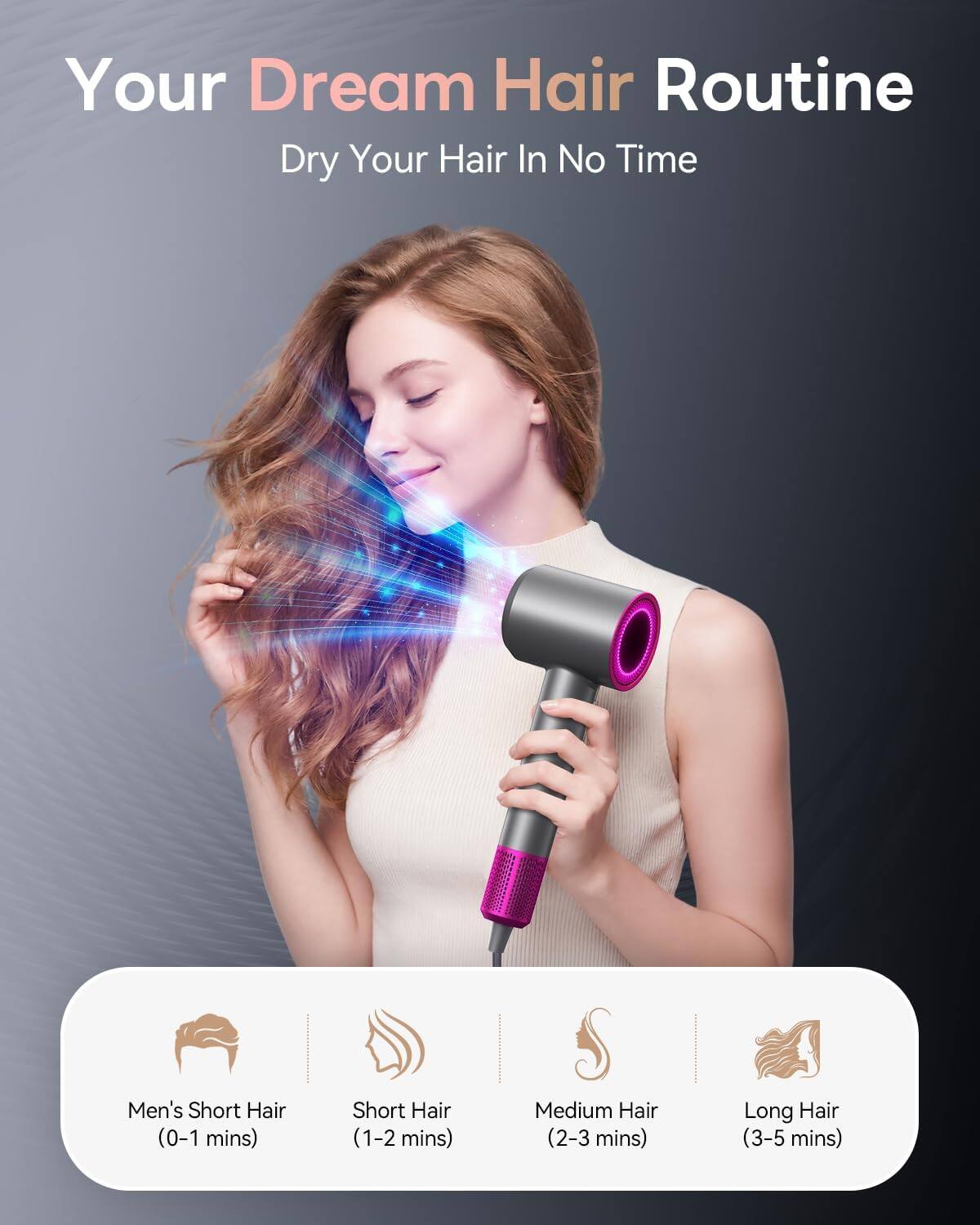 Your Dream Hair Routine  
Dry Your Hair In No Time  

Men's Short Hair (0-1 mins)  
Short Hair (1-2 mins)  
Medium Hair (2-3 mins)  
Long Hair (3-5 mins)