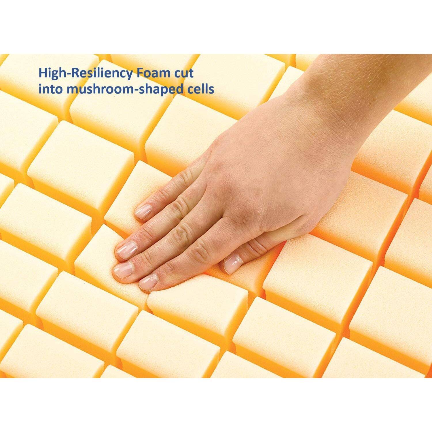 High-Resiliency Foam cut into mushroom-shaped cells