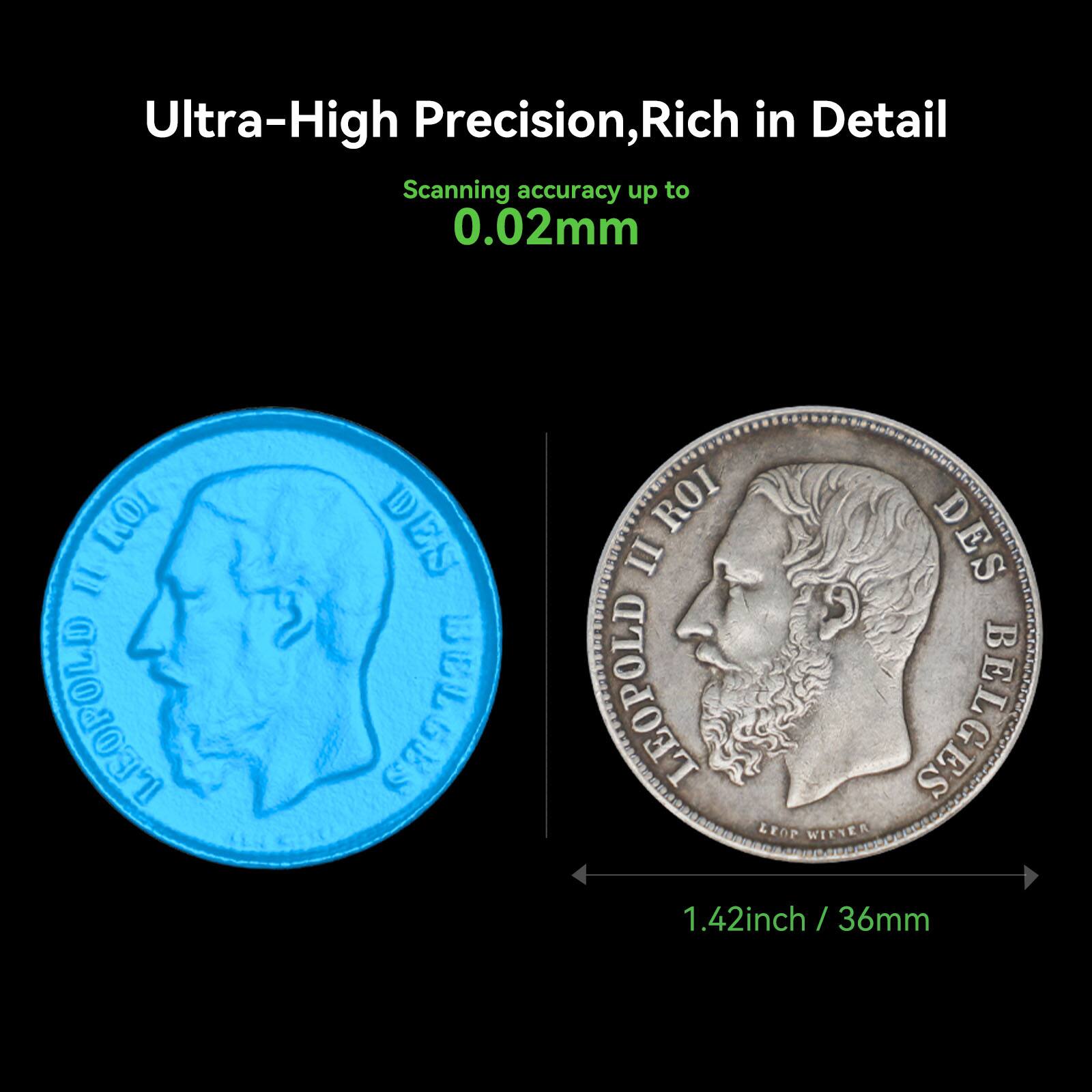 Ultra-High Precision, Rich in Detail Scanning accuracy up to 0.02mm RO Il LEOPOLD DES BELGES ROI DES II LEOPOLD CUTFEED BELGES LEOP WEENER 1.42inch / 36mm / 36mm