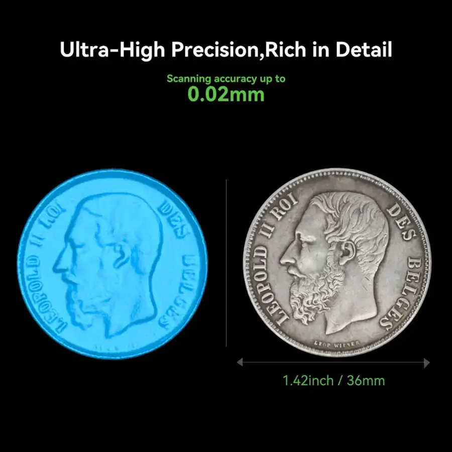 Ultra-High Precision, Rich in Detail Scanning accuracy up to 0.02mm RO Il LEOPOLD DES BELGES ROI DES II LEOPOLD CUTFEED BELGES LEOP WEENER 1.42inch / 36mm / 36mm
