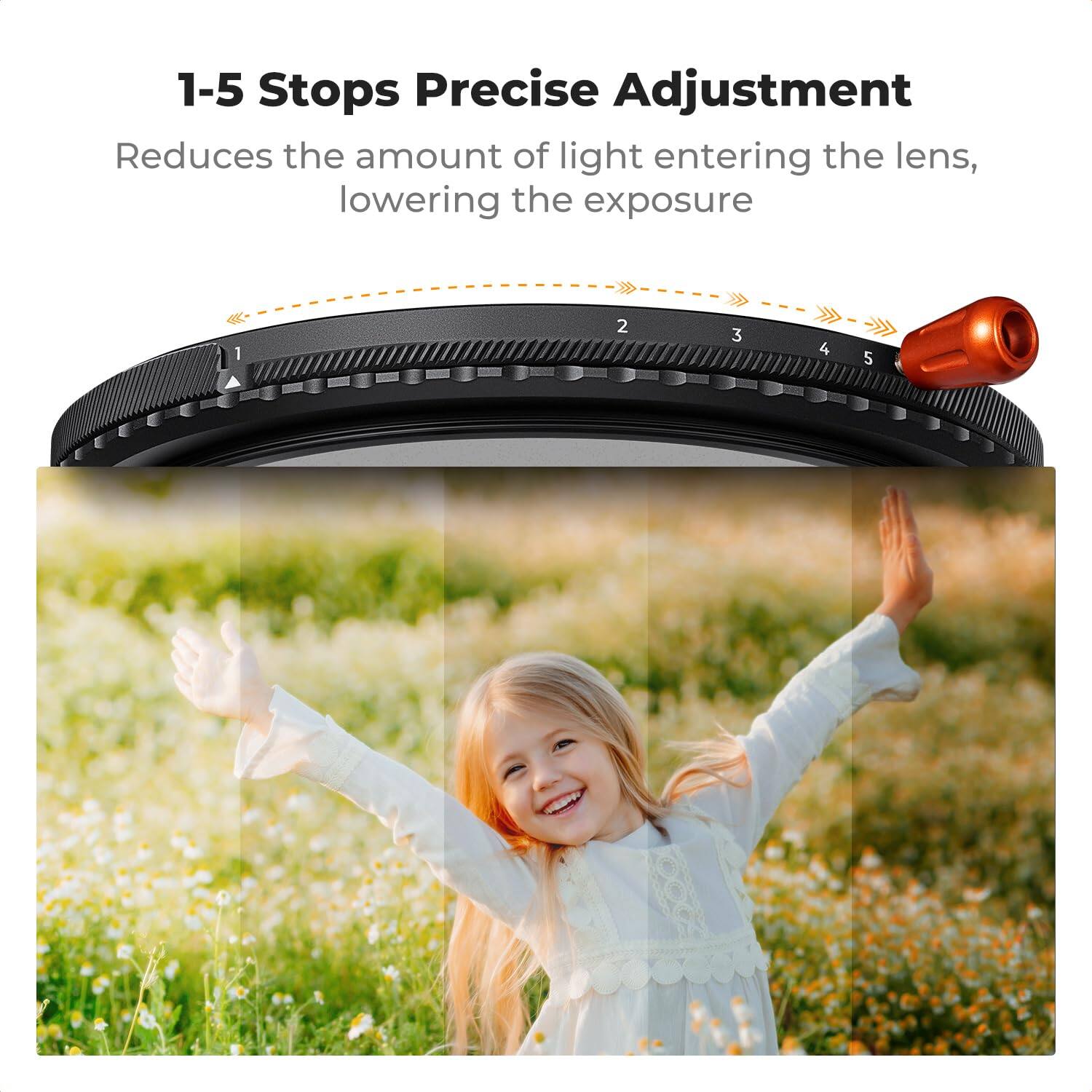 1-5 Stops Precise Adjustment Reduces the amount of light entering the lens, lowering the exposure