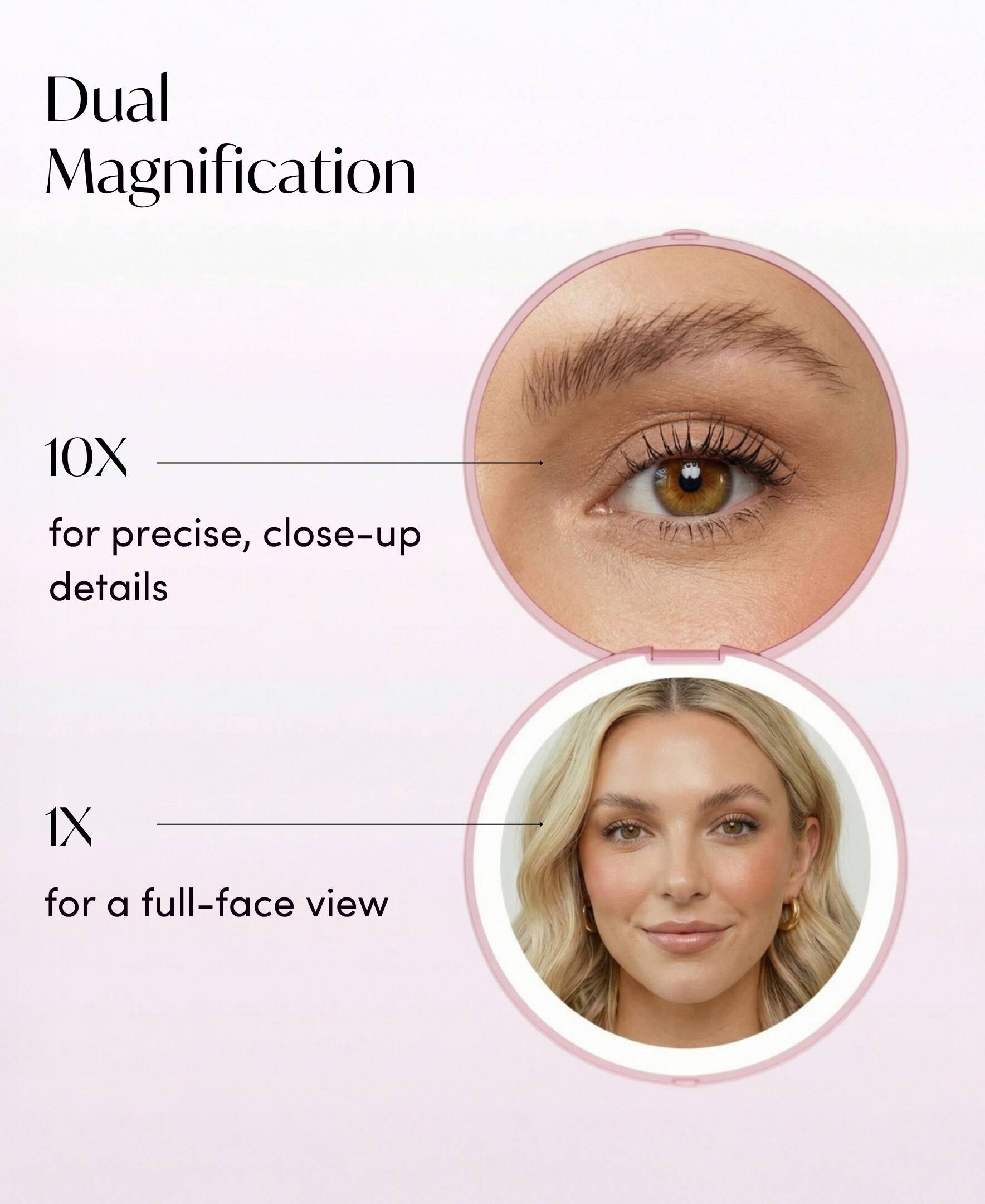 Dual Magnification  
10X for precise, close-up details  
1X for a full-face view