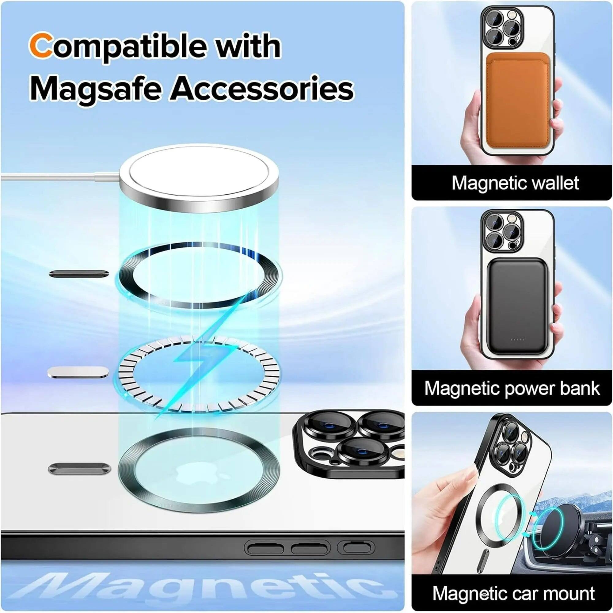 Compatible with Magsafe Accessories

- Magnetic wallet
- Magnetic power bank
- Magnetic car mount