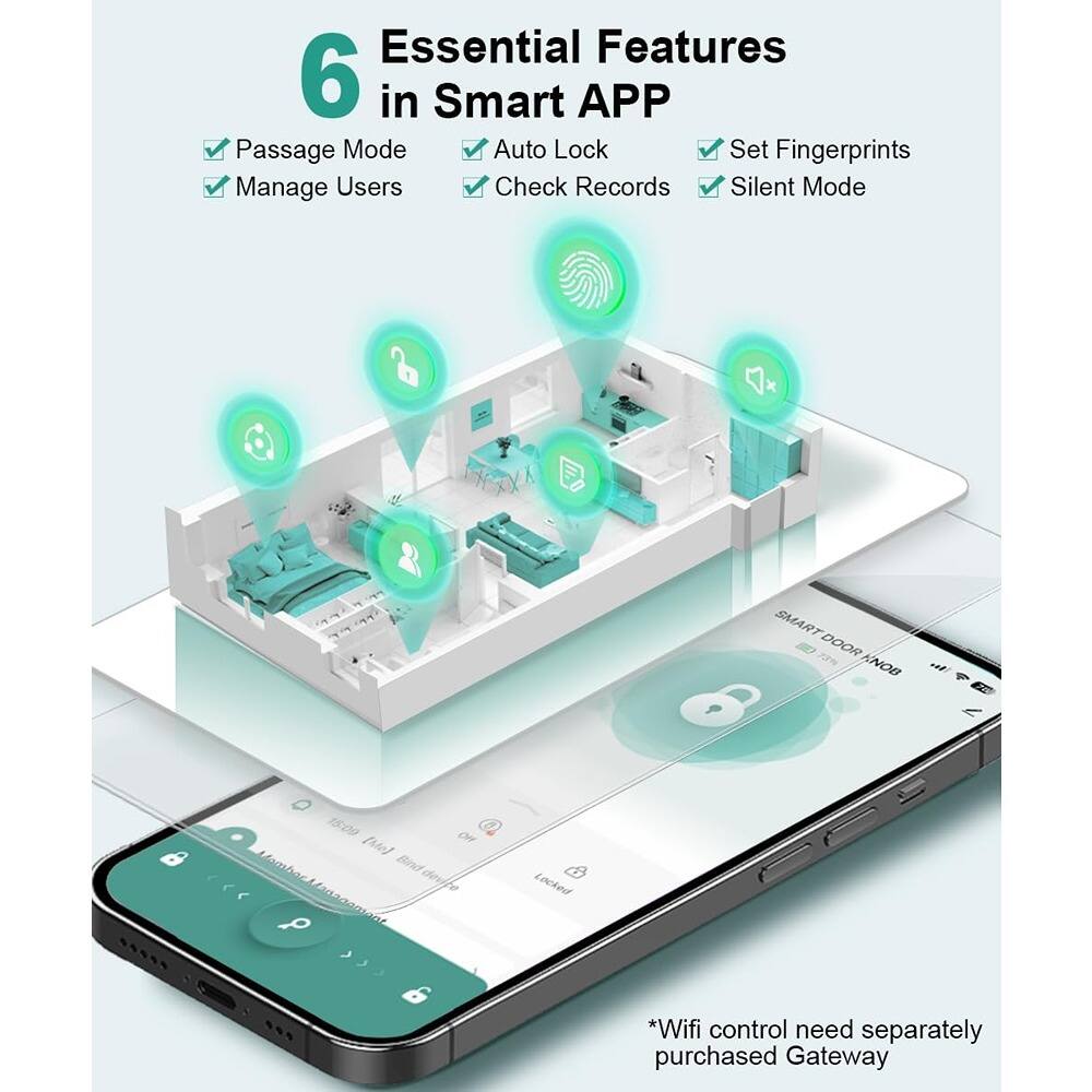 6 Essential Features in Smart APP

- Passage Mode
- Manage Users
- Auto Lock
- Check Records
- Set Fingerprints
- Silent Mode

*Wifi control need separately purchased Gateway