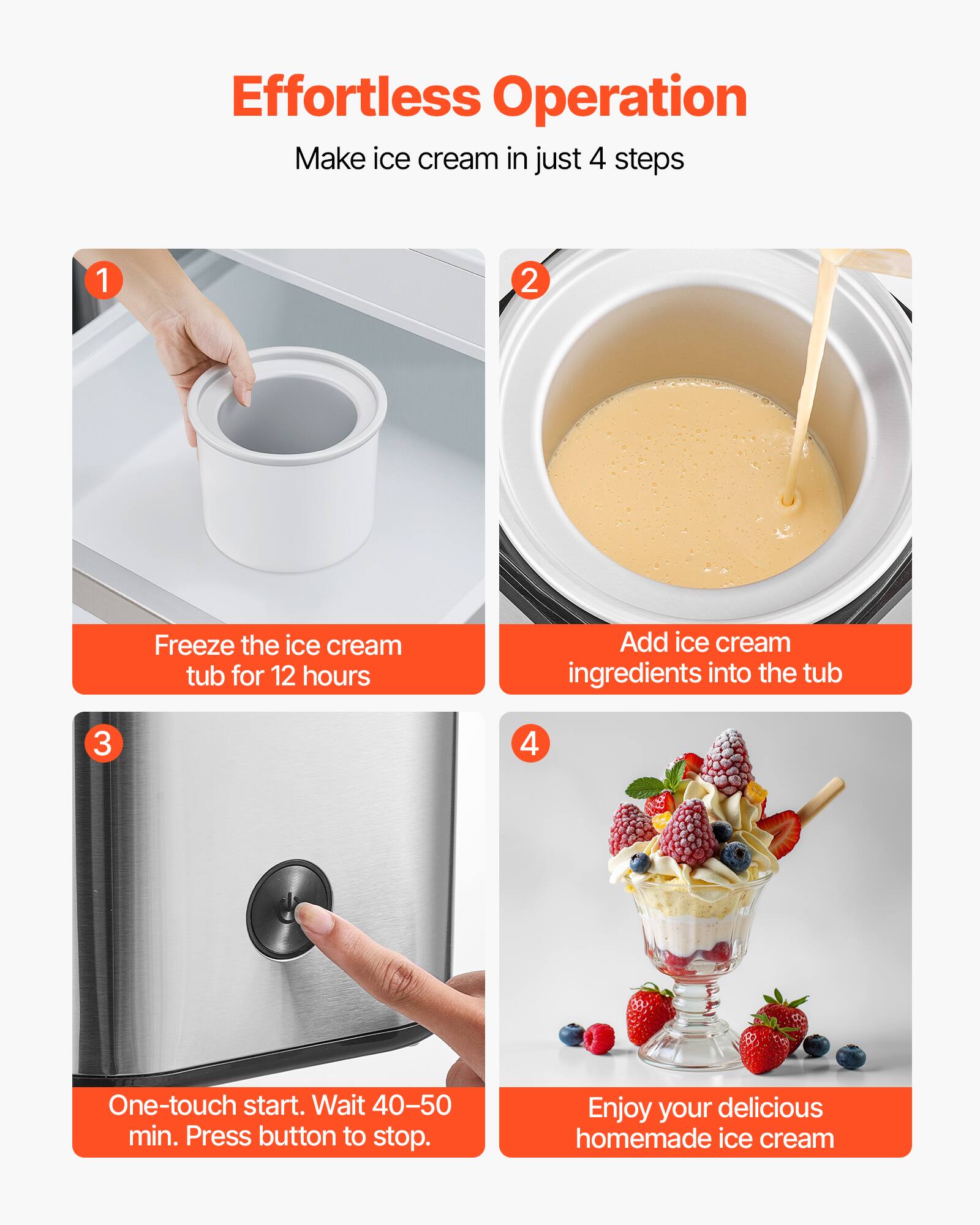Effortless Operation  
Make ice cream in just 4 steps

1. Freeze the ice cream tub for 12 hours
2. Add ice cream ingredients into the tub
3. One-touch start. Wait 40–50 min. Press button to stop.
4. Enjoy your delicious homemade ice cream