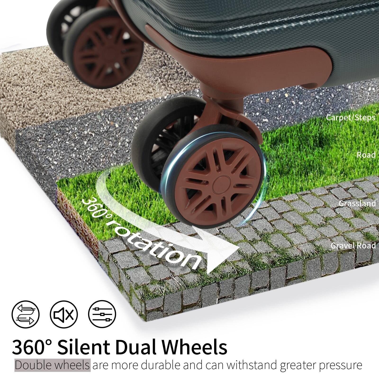 Carpet/Steps  
Road  
Grassland  
Gravel Road  

360° rotation  

360° Silent Dual Wheels  
Double wheels are more durable and can withstand greater pressure