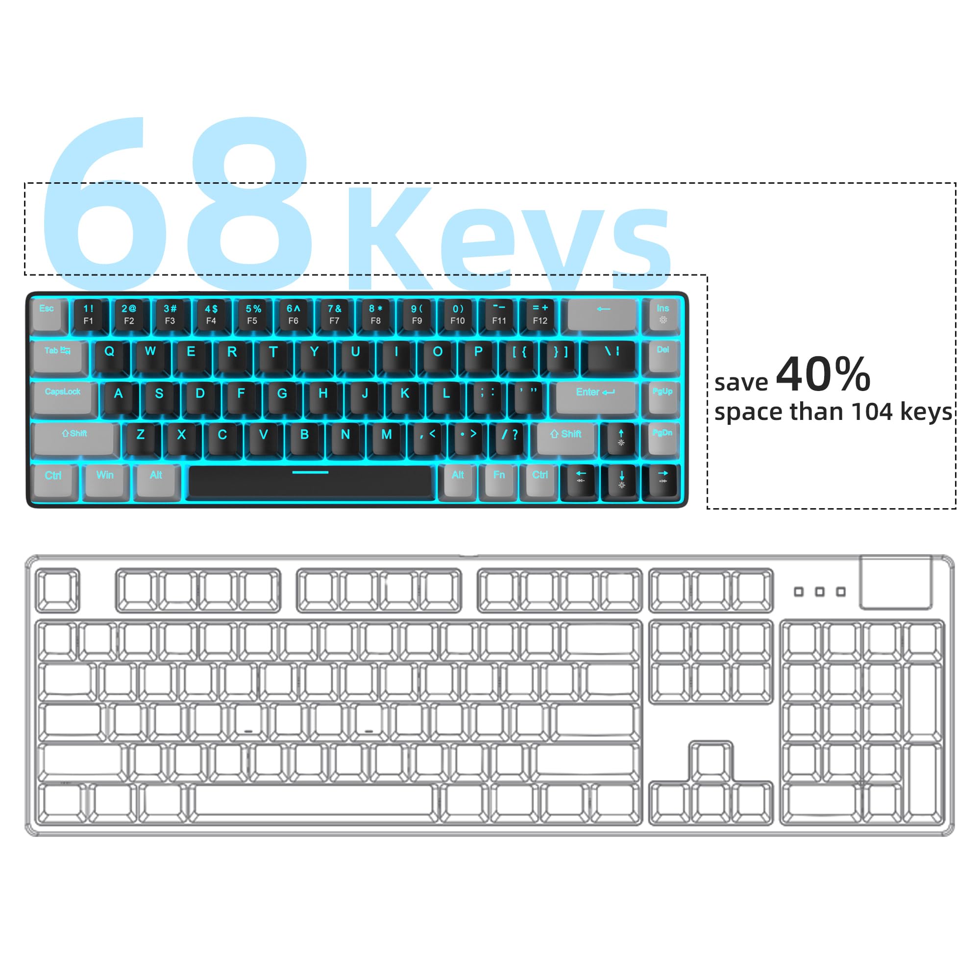 68 Keys

11 20 38 45 5% SA 78 a 9 0) - mns F1 F2 F3 F4 PS H F7 F8 F9 F50 F11 12 Tab if Q W E R T Y U I O P 1 }1 1 \I Der CapaLk save 40% A S D F G H J K L Enter Pae space than 104 keys  Z x C V  N M < > /? I 1 + Shitt Oe .  Win Alt Alt Fn CH
