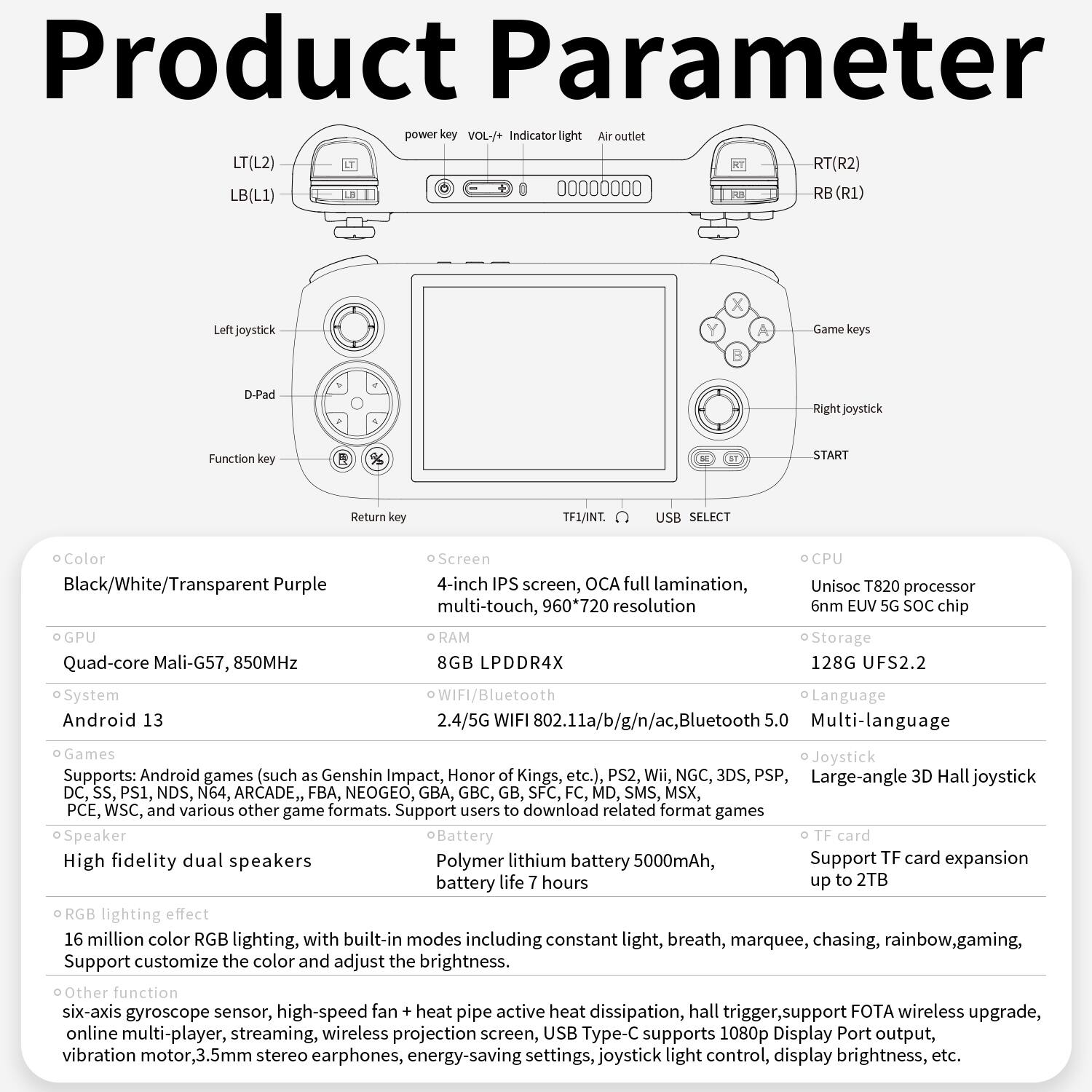 Product Parameter:
- Power: VOL./+ Indicator light
- Outlet: RT(R2) LB(L1) (R1) joystick
- Game keys: D-Pad, Right joystick, Function, START, Return, TF1/INT. SELECT
- Color: Black/White/Transparent Purple
- GPU: Quad-core Mali-G57, 850MHz
- System: Android
- Screen: 4-inch IPS screen, OCA full lamination, Unisoc T820 processor, multi-touch, 960*720 resolution
- RAM: 8GB LPDDR4X
- Storage: 128G UFS2.2
- WIFI/Bluetooth: 2.4/5G WIFI 802.11a/b/g/n/ac, Bluetooth 5.0
- Games: Joystick supports various game formats, including Android games (such as Genshin Impact, Honor Kings, etc.), PS2, Wii, NGC, 3DS, PSP, Large-angle 3D Hall joystick DC SS, PS1, NDS, N64, ARCADE, FBA, NEOGEO, GBA, GBC, GB, SFC, FC, MD, SMS, MSX, PCE, WSC, and various other game formats. Supports users to download related format games.
- Speaker: High fidelity dual speakers
- Battery: Polymer lithium battery 5000mAh, Support TF card expansion
- Card: TF card support
- RGB lighting: Million color RGB lighting, A