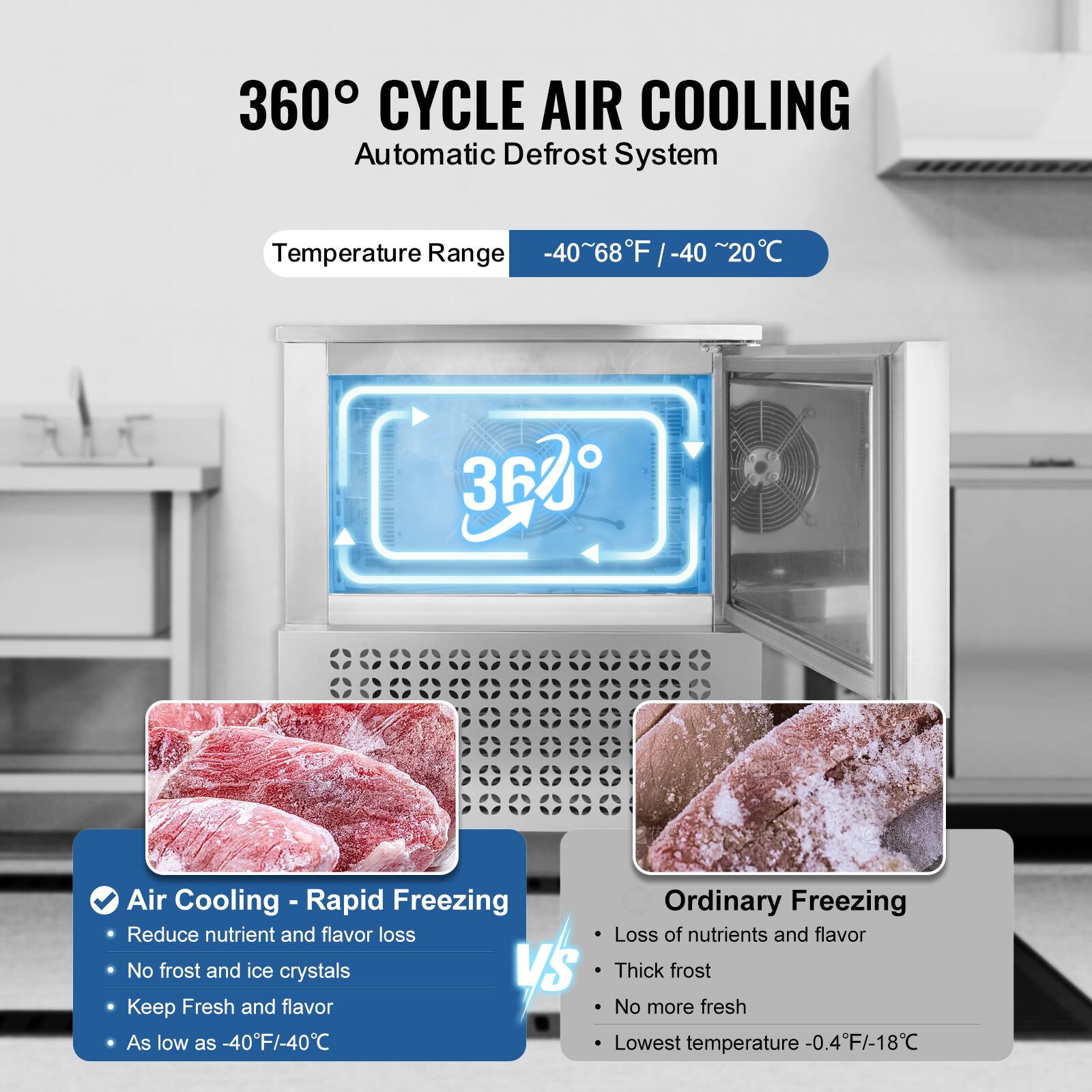 360° CYCLE AIR COOLING  
Automatic Defrost System  

Temperature Range -40~68°F / -40 ~20°C  

Air Cooling - Rapid Freezing  
- Reduce nutrient and flavor loss  
- No frost and ice crystals  
- Keep Fresh and flavor  
- As low as -40°F/-40°C  

Ordinary Freezing  
- Loss of nutrients and flavor  
- Thick frost  
- No more fresh  
- Lowest temperature -0.4°F/-18°C