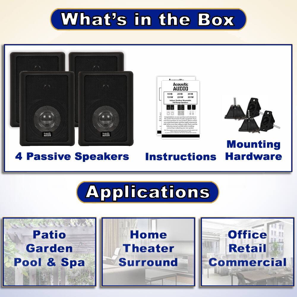 What's in the Box

4 Passive Speakers  
Instructions  
Mounting Hardware

Applications

Patio  
Garden  
Pool & Spa

Home  
Theater  
Surround

Office  
Retail  
Commercial