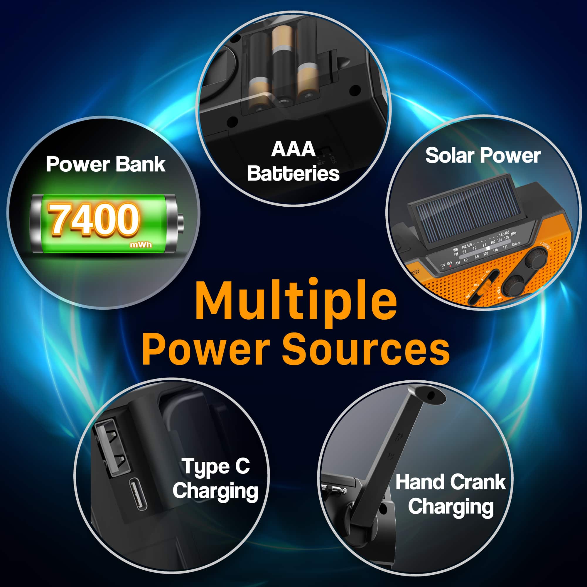 FosPower Solar Hand Crank Emergency Radio with Flashlight Cell