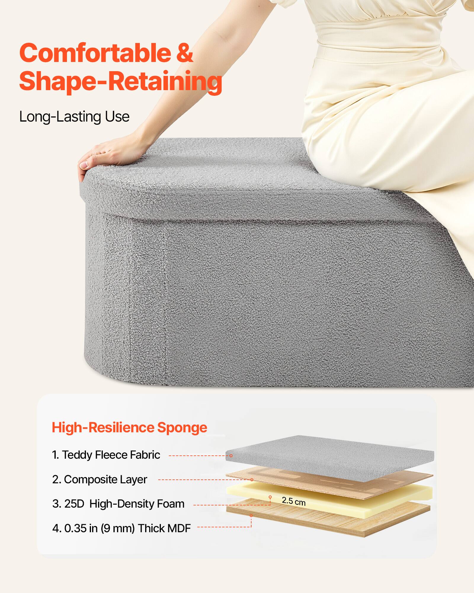 Comfortable & Shape-Retaining  
Long-Lasting Use  

High-Resilience Sponge  
1. Teddy Fleece Fabric  
2. Composite Layer  
3. 25D High-Density Foam  
4. 0.35 in (9 mm) Thick MDF