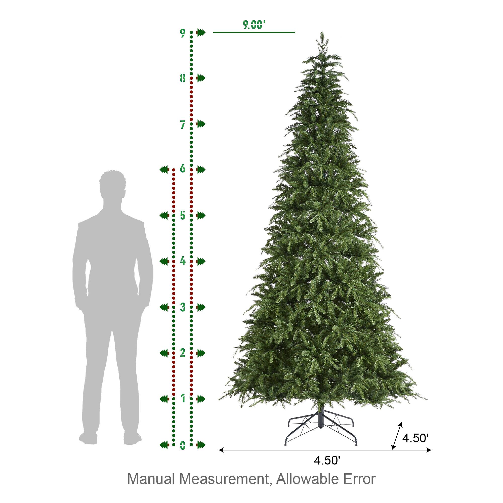 9
00' 7.00
8
7
6
5
4.50'
4.50' Manual Measurement, Allowable Error