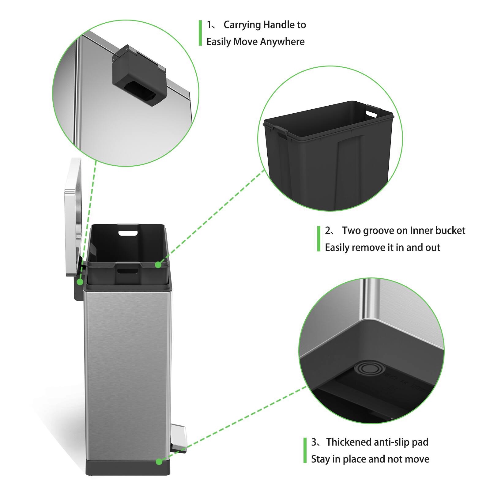 1. Carrying Handle to Easily Move Anywhere  
2. Two grooves on Inner Bucket Easily remove it in and out  
3. Thickened anti-slip pad Stay in place and not move
