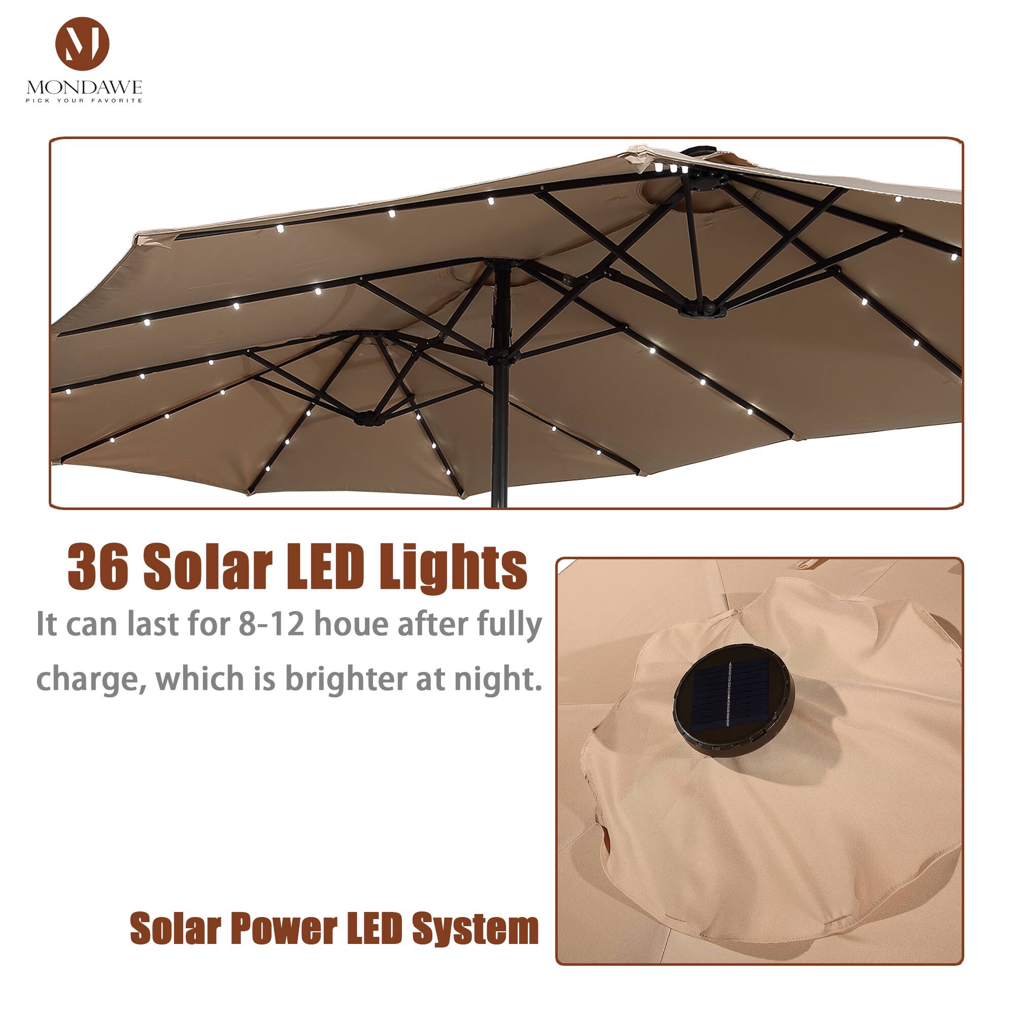 14 MONDAWE  
36 Solar LED Lights  
It can last for 8-12 hours after fully charge, which is brighter at night.  
Solar Power LED System