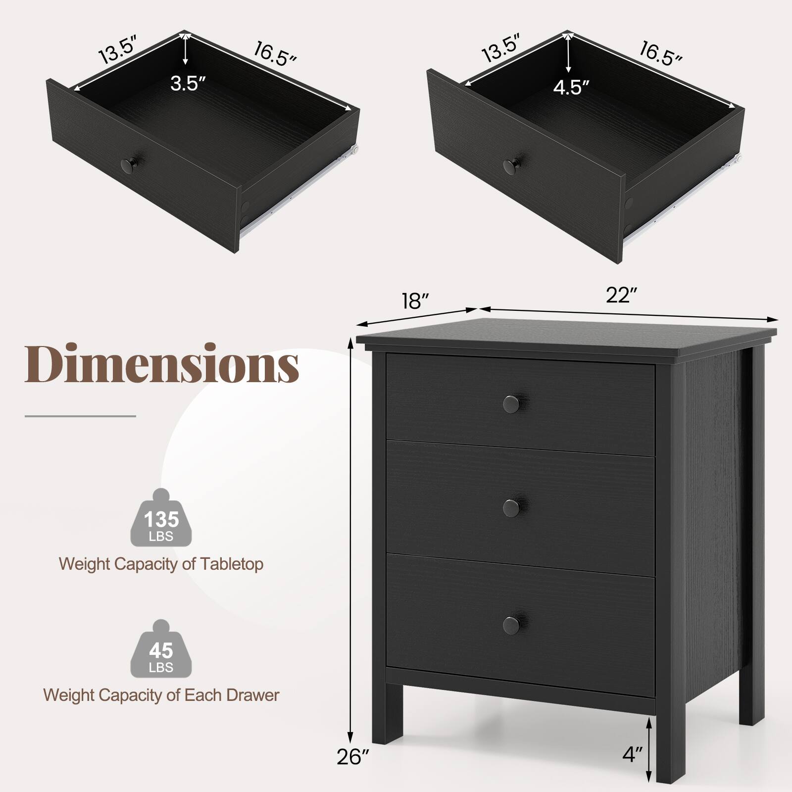 Dimensions: 13.5" 3.5" 16.5" 13.5" 4.5" 16.5" 18" 22" 26" 4"

Weight Capacity: 135 LBS Weight Capacity of Tabletop 45 LBS Weight Capacity of Each Drawer