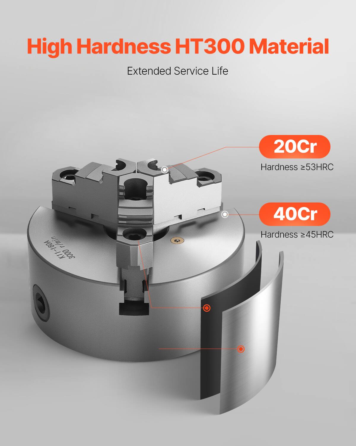 High Hardness HT300 Material  
Extended Service Life  

20Cr  
Hardness ≥53HRC  

40Cr  
Hardness ≥45HRC