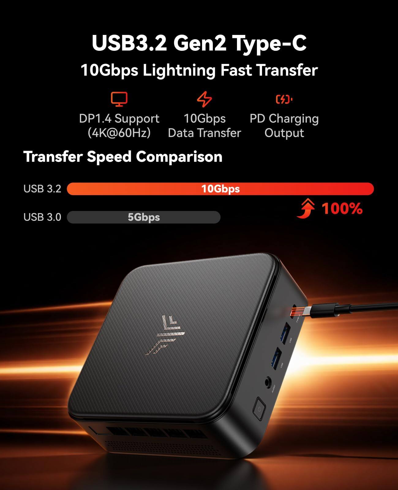USB3.2 Gen2 Type-C  
10Gbps Lightning Fast Transfer  

DP1.4 Support (4K@60Hz)  
10Gbps Data Transfer  
PD Charging Output  

Transfer Speed Comparison  
USB 3.2: 10Gbps  
USB 3.0: 5Gbps