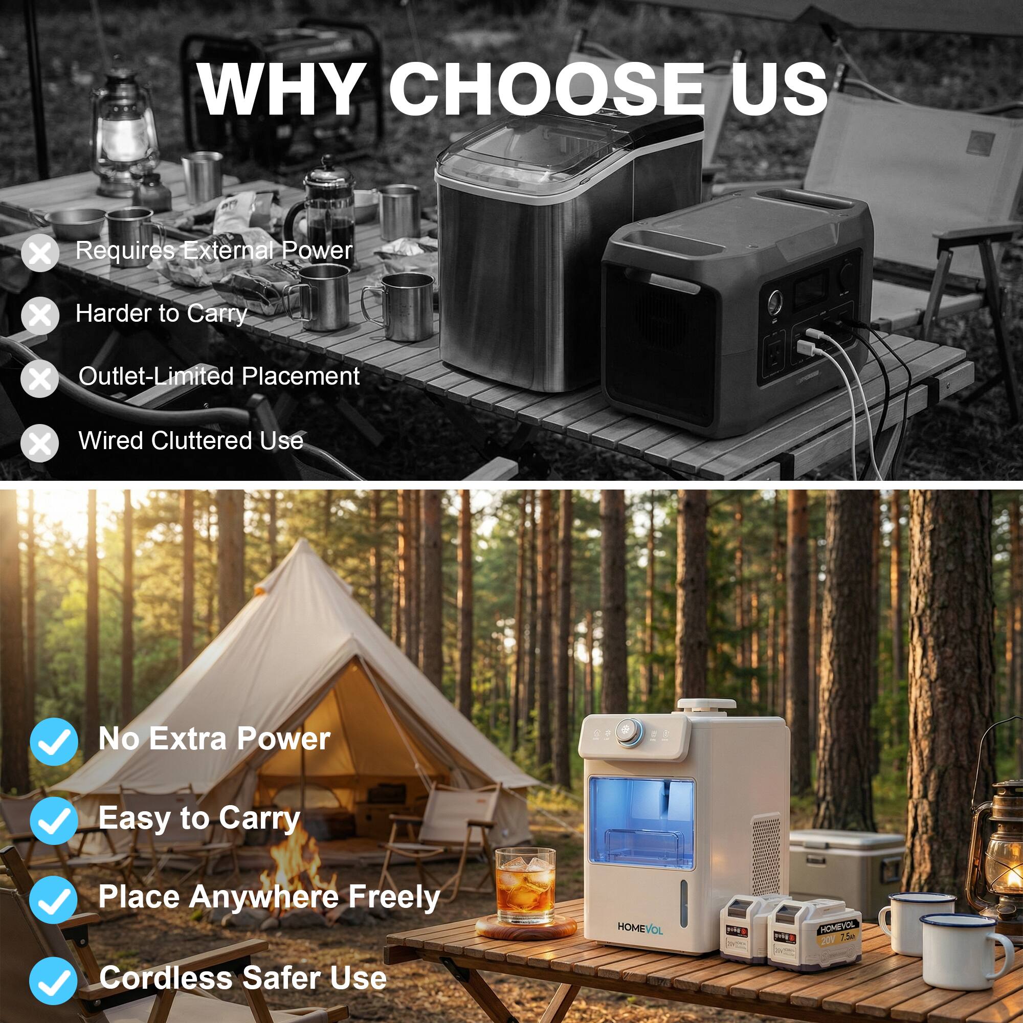 WHY CHOOSE US

- Requires External Power
- Harder to Carry
- Outlet-Limited Placement
- Wired Cluttered Use

No Extra Power
Easy to Carry
Place Anywhere Freely
Cordless Safer Use

HOMEVOL 20V 7.5L 20V 75