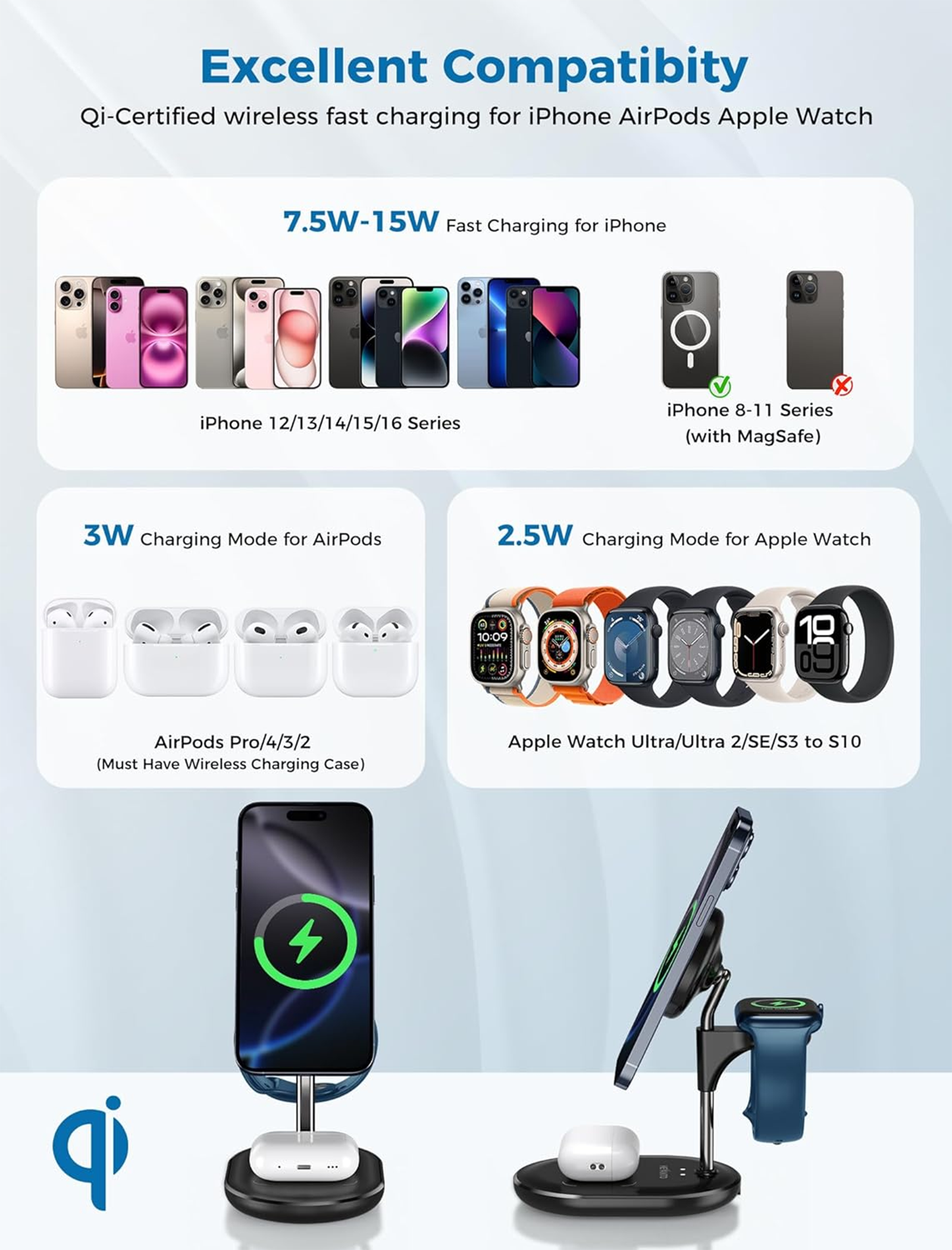 Excellent Compatibility Qi-Certified wireless fast charging for iPhone AirPods Apple Watch 7.5W-15W Fast Charging for iPhone 12/13/14/15/16 Series iPhone 8-11 Series (with MagSafe) 3W Charging Mode for AirPods 2.5W Charging Mode for Apple Watch 10:09 10 O AirPods Pro/4/3/2 (Must Have Wireless Charging Case) Apple Watch Ultra/Ultra 2/SE/S3 to S10