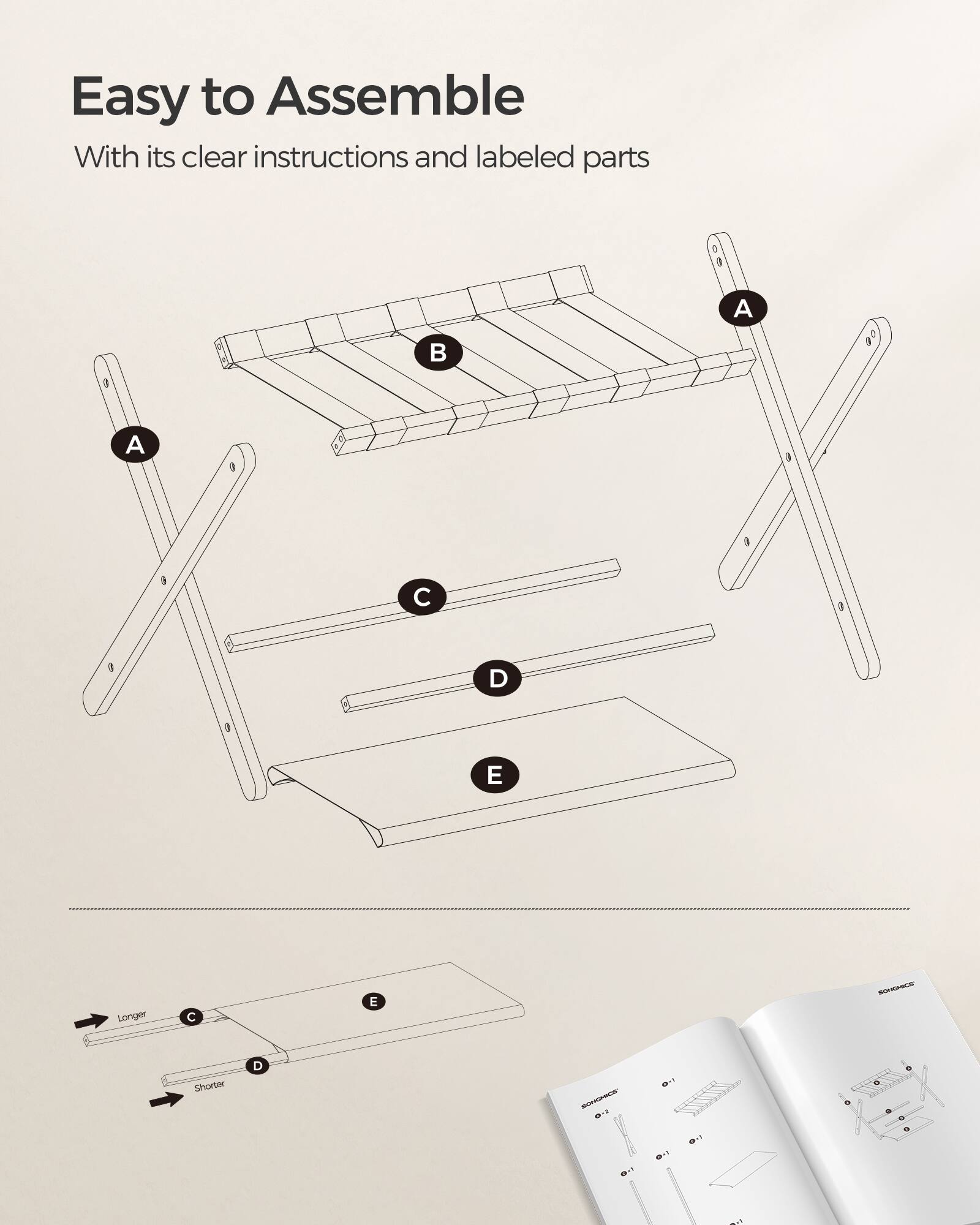 Easy to Assemble  
With its clear instructions and labeled parts  

A  
B  
C  
D  
E  

Longer C  
Shorter D