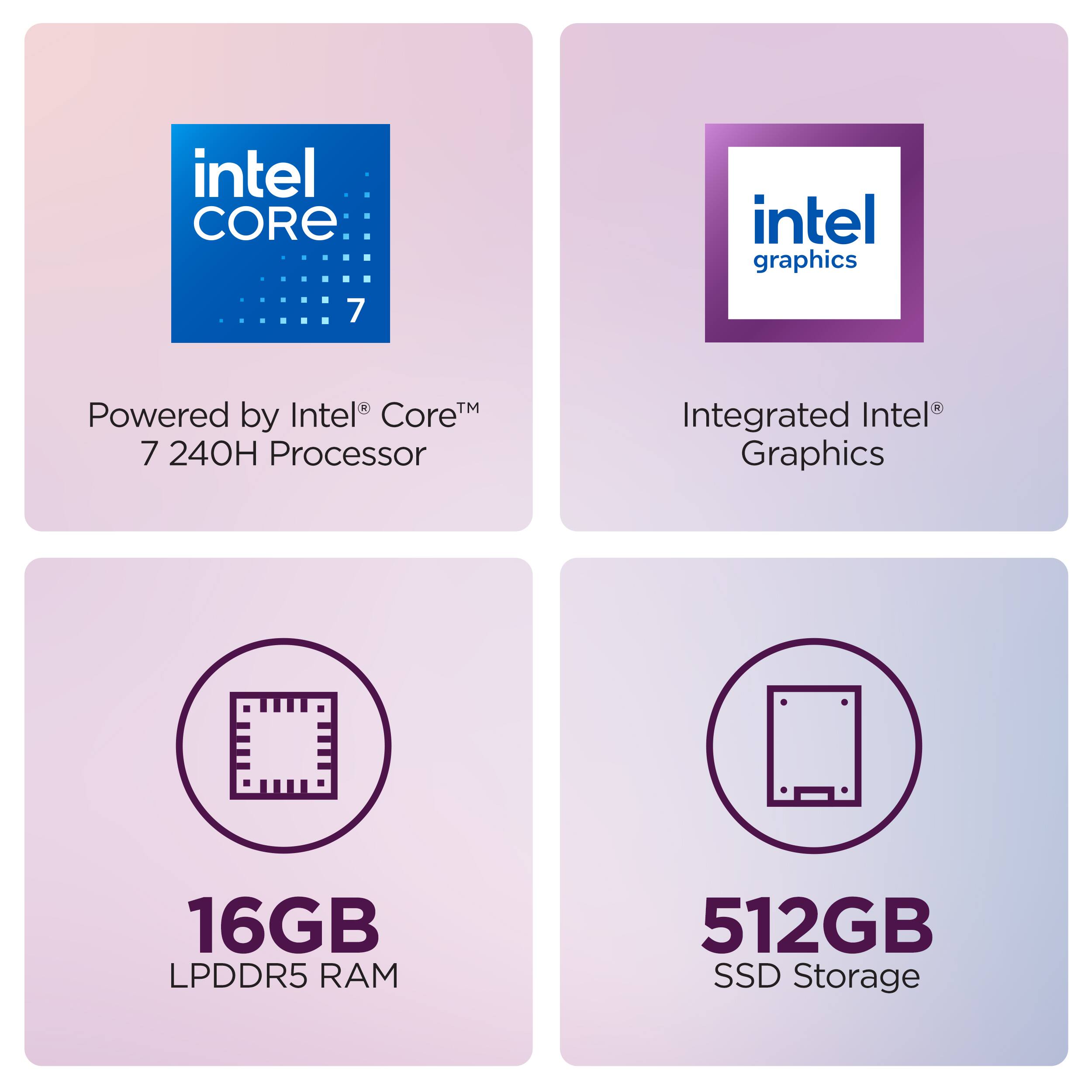 The text on the image is grouped and corrected as follows:

Intel Core 7:
Powered by Intel CoreM 7 240H Processor
Integrated Intel Graphics
16GB LPDDR5 RAM
512GB SSD Storage