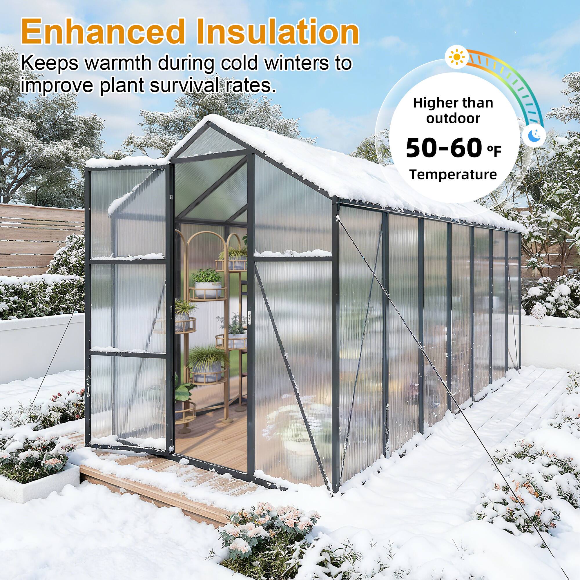 Enhanced Insulation  
Keeps warmth during cold winters to improve plant survival rates.  

Higher than outdoor 50-60°F Temperature