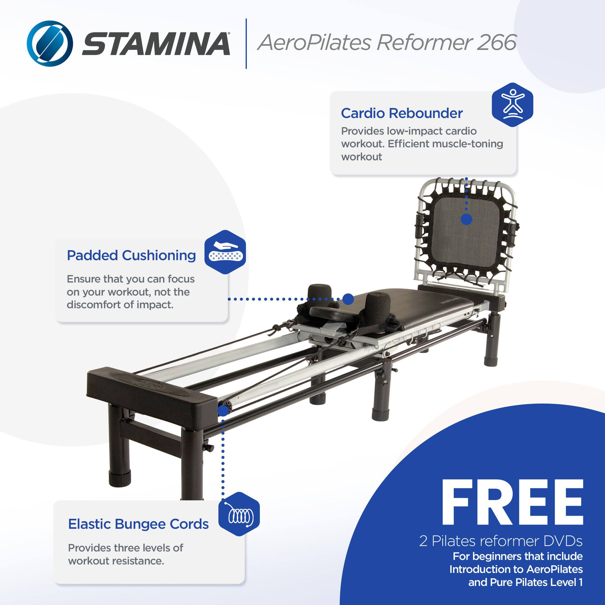 STAMINA AeroPilates Reformer 266

- Cardio Rebounder
  - Provides low-impact cardio workout. Efficient muscle-toning workout

- Padded Cushioning
  - Ensure that you can focus on your workout, not the discomfort of impact.

- Elastic Bungee Cords
  - Provides three levels of workout resistance.

FREE
2 Pilates reformer DVDs
For beginners that include Introduction to AeroPilates and Pure Pilates Level 1