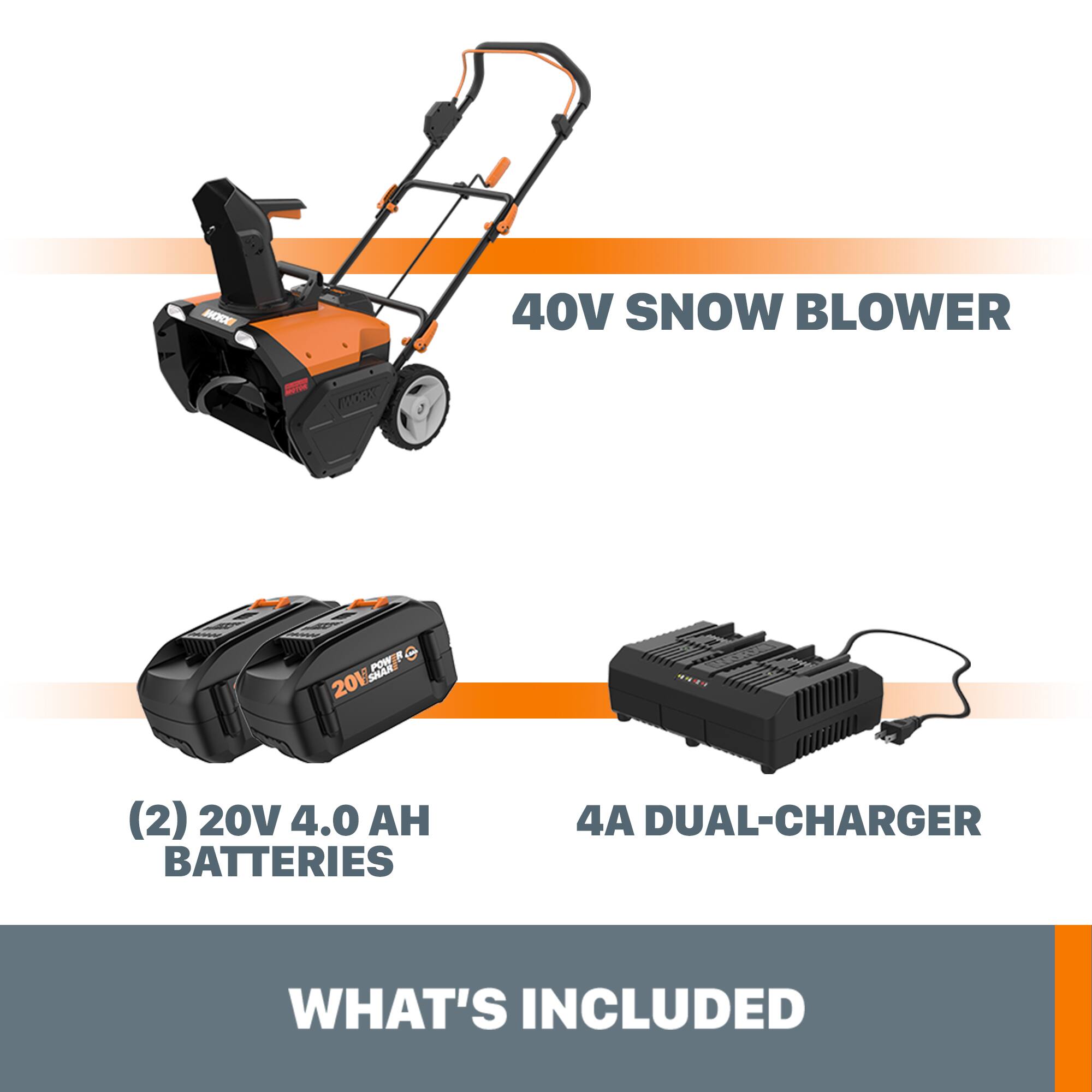 The image features a snow blower with a 40V motor, which is designed to clear snow from driveways and sidewalks. It is equipped with a 20V 4.0 Ah battery and comes with a 4A dual-charger. The image also includes a 40V snow blower, which is a powerful tool for clearing snow from driveways and sidewalks. The snow blower is designed to handle heavy snowfall and is equipped with a 20V 4.0 Ah battery and a 4A dual-charger. The image also shows a 40V snow blower with a 20V 4.0 Ah battery and a 4A dual-charger.