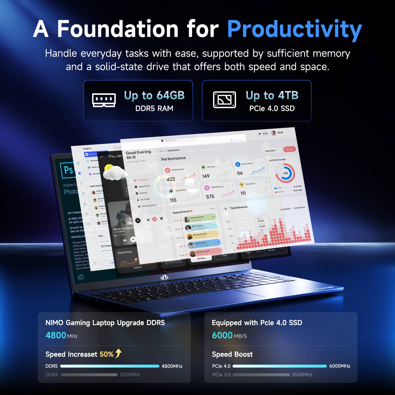 A Foundation for Productivity

Handle everyday tasks with ease, supported by sufficient memory and a solid-state drive that offers both speed and space.

- Up to 64GB DDR5 RAM
- Up to 4TB PCIe 4.0 SSD

NIMO Gaming Laptop Upgrade DDR5
4800 MHz
Speed Increase 50%
DDR5 4800MHz
DDR4 3200MHz

Equipped with PCIe 4.0 SSD
6000 MB/S
Speed Boost
PCIe 4.0 6000MHz
PCIe 3.0 3500MHz