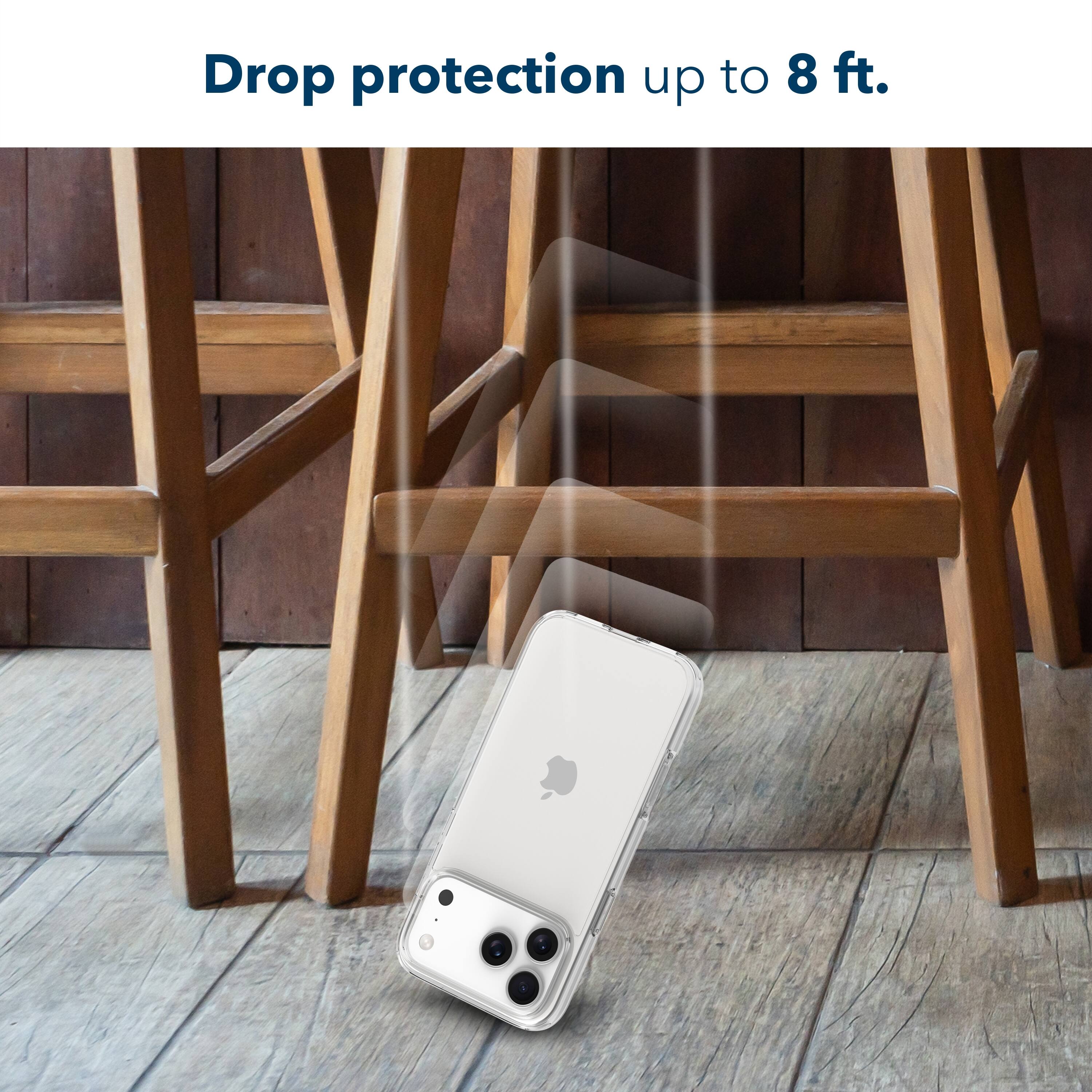 Drop protection up to 8 ft.
