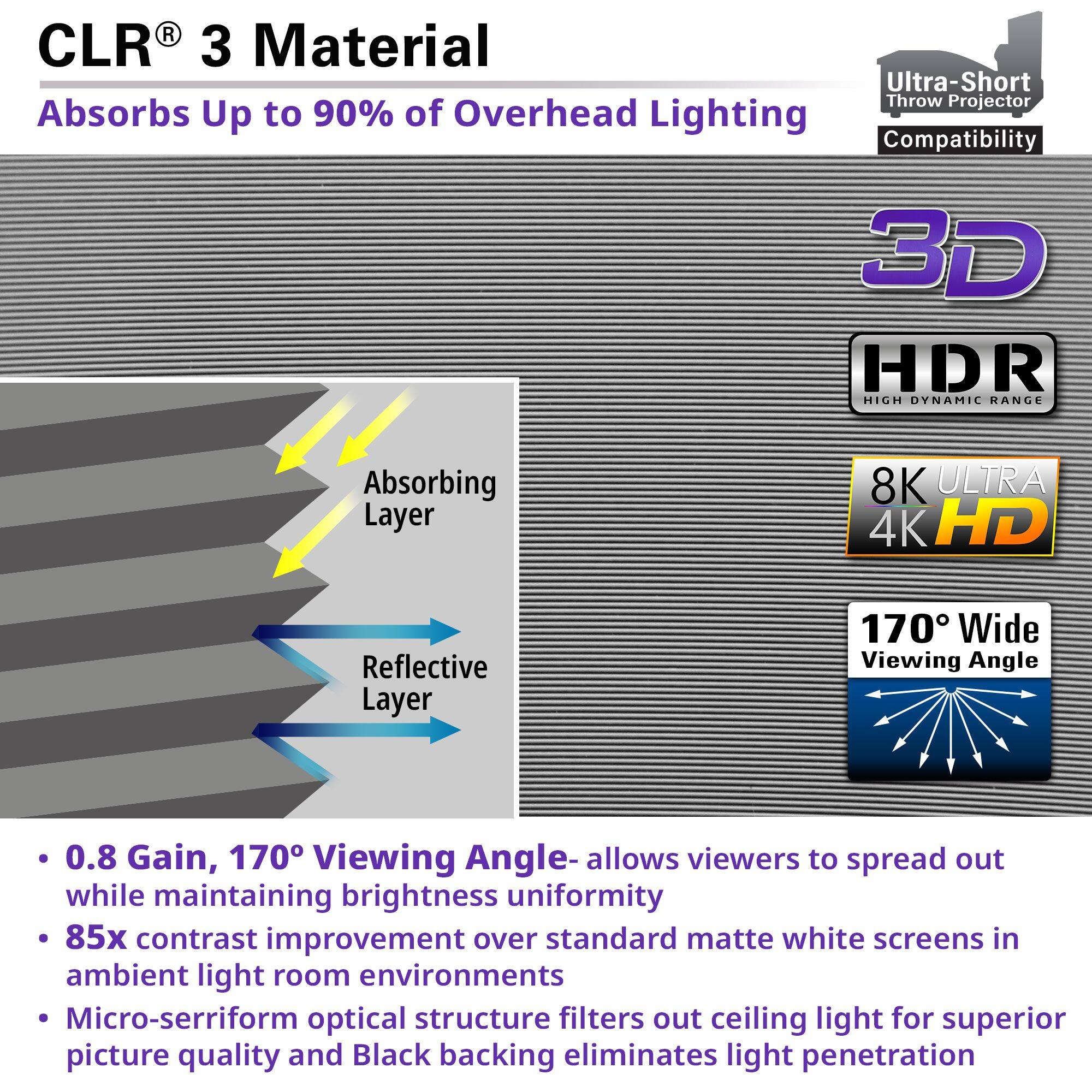 CLR® 3 Material  
Absorbs Up to 90% of Overhead Lighting  

- Ultra-Short Throw Projector Compatibility  
- 3D  
- HDR (High Dynamic Range)  
- 8K Ultra 4K HD  
- 170° Wide Viewing Angle  

- 0.8 Gain, 170° Viewing Angle - allows viewers to spread out while maintaining brightness uniformity  
- 85x contrast improvement over standard matte white screens in ambient light room environments  
- Micro-serriform optical structure filters out ceiling light for superior picture quality and Black backing eliminates light penetration