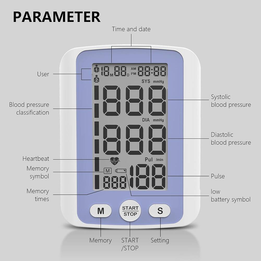PARAMETER

- Time and date
- User
- Blood pressure classification
- Systolic blood pressure (SYS mmHg)
- Diastolic blood pressure (DIA mmHg)
- Heartbeat (Pul /min)
- Pulse
- Memory symbol (M)
- Memory times
- Memory
- START /STOP
- Setting
- low battery symbol
- START STOP