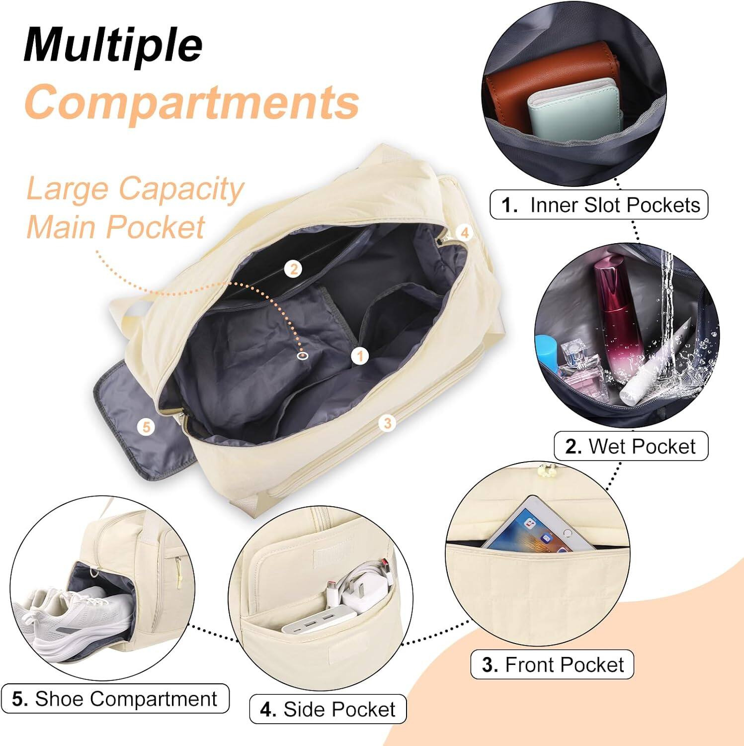 Multiple Compartments

Large Capacity Main Pocket

1. Inner Slot Pockets
2. Wet Pocket
3. Front Pocket
4. Side Pocket
5. Shoe Compartment